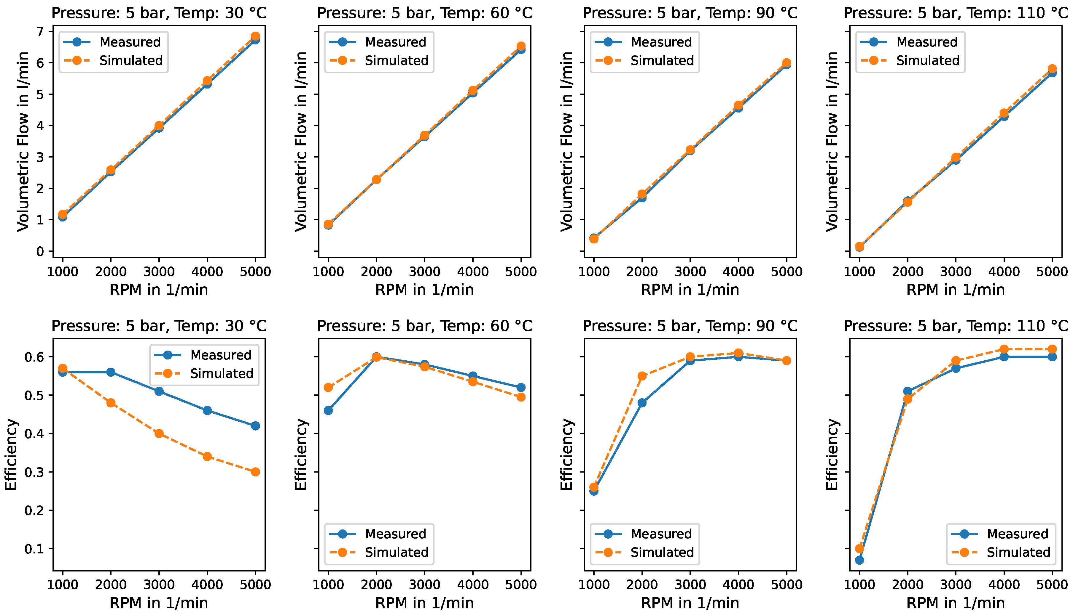 Applsci 14 06723 g007