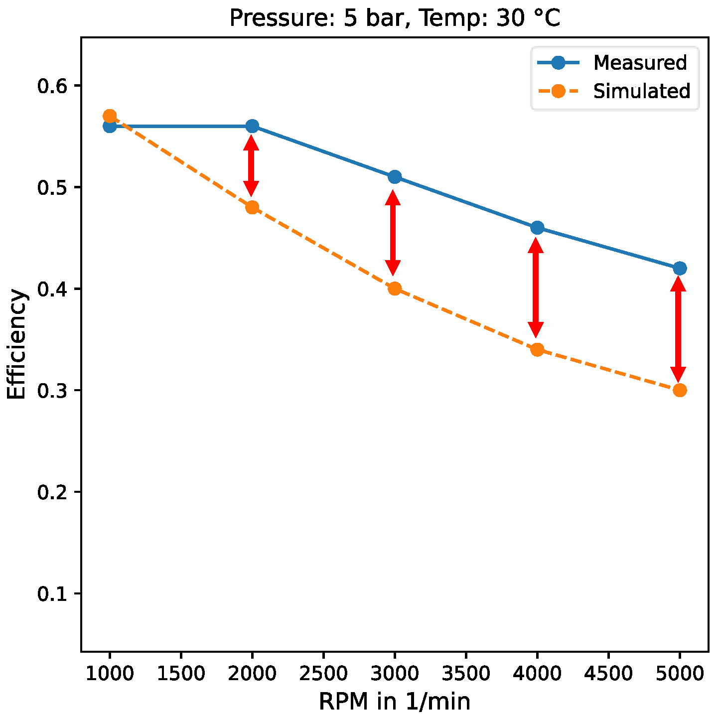 Applsci 14 06723 g008