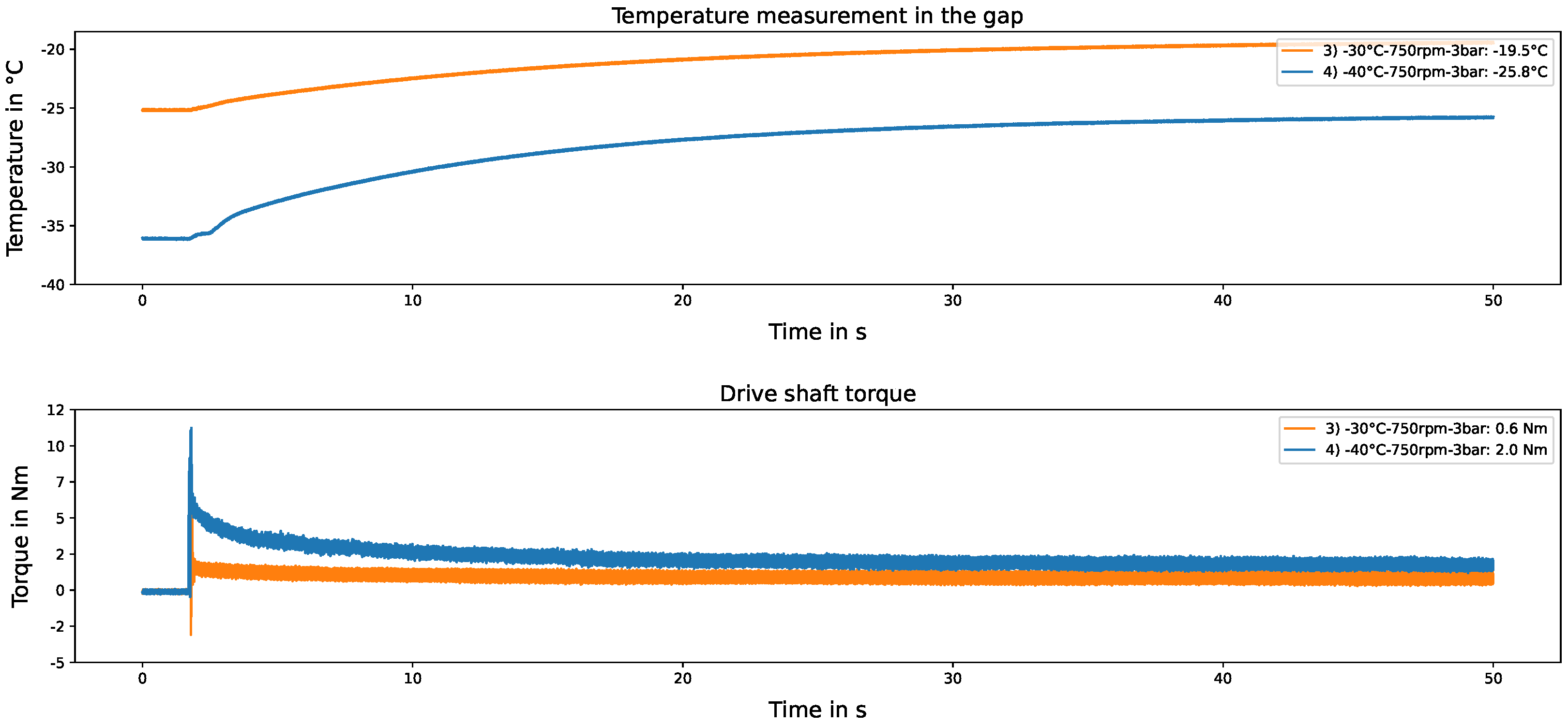 Applsci 14 06723 g010