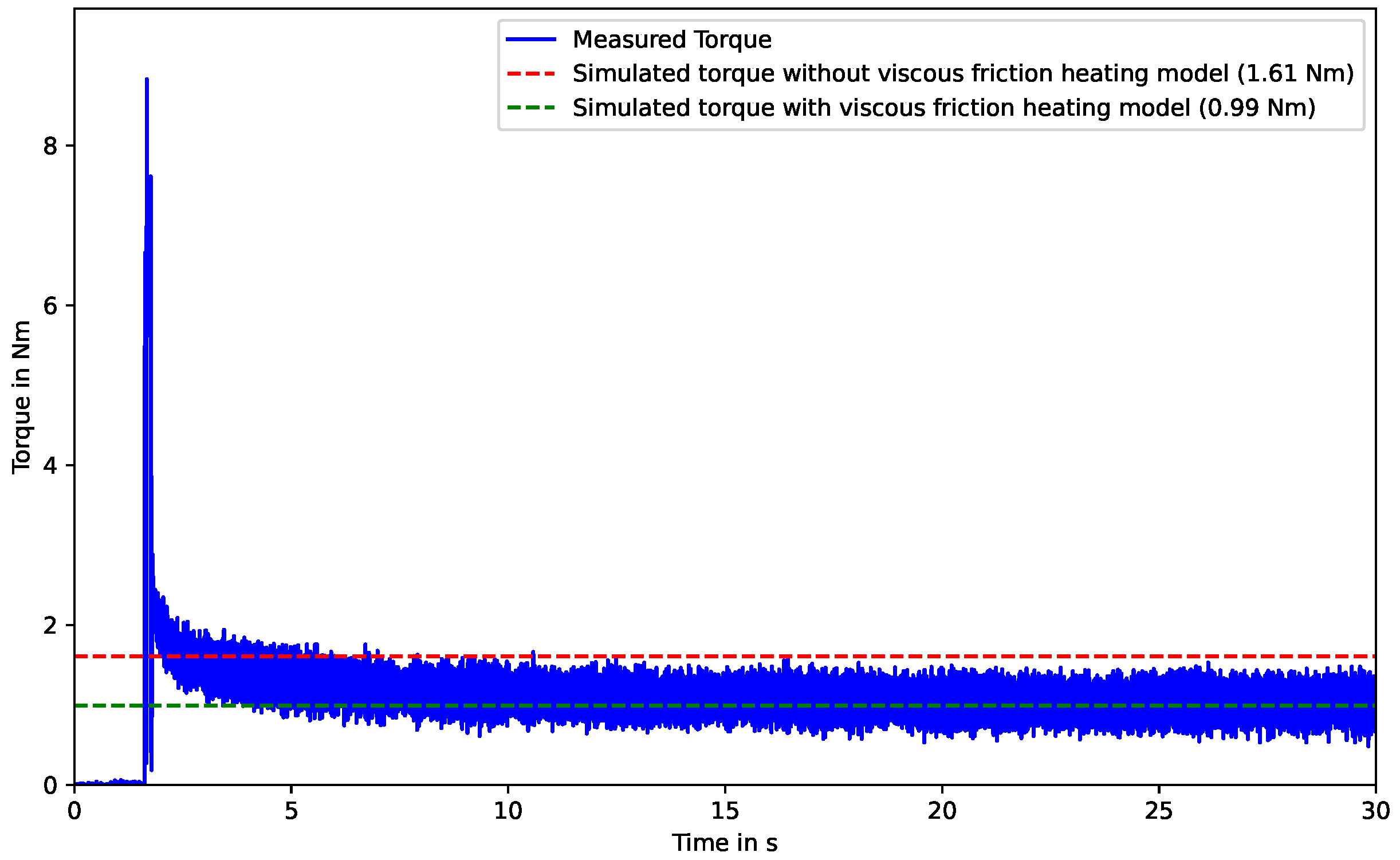 Applsci 14 06723 g016
