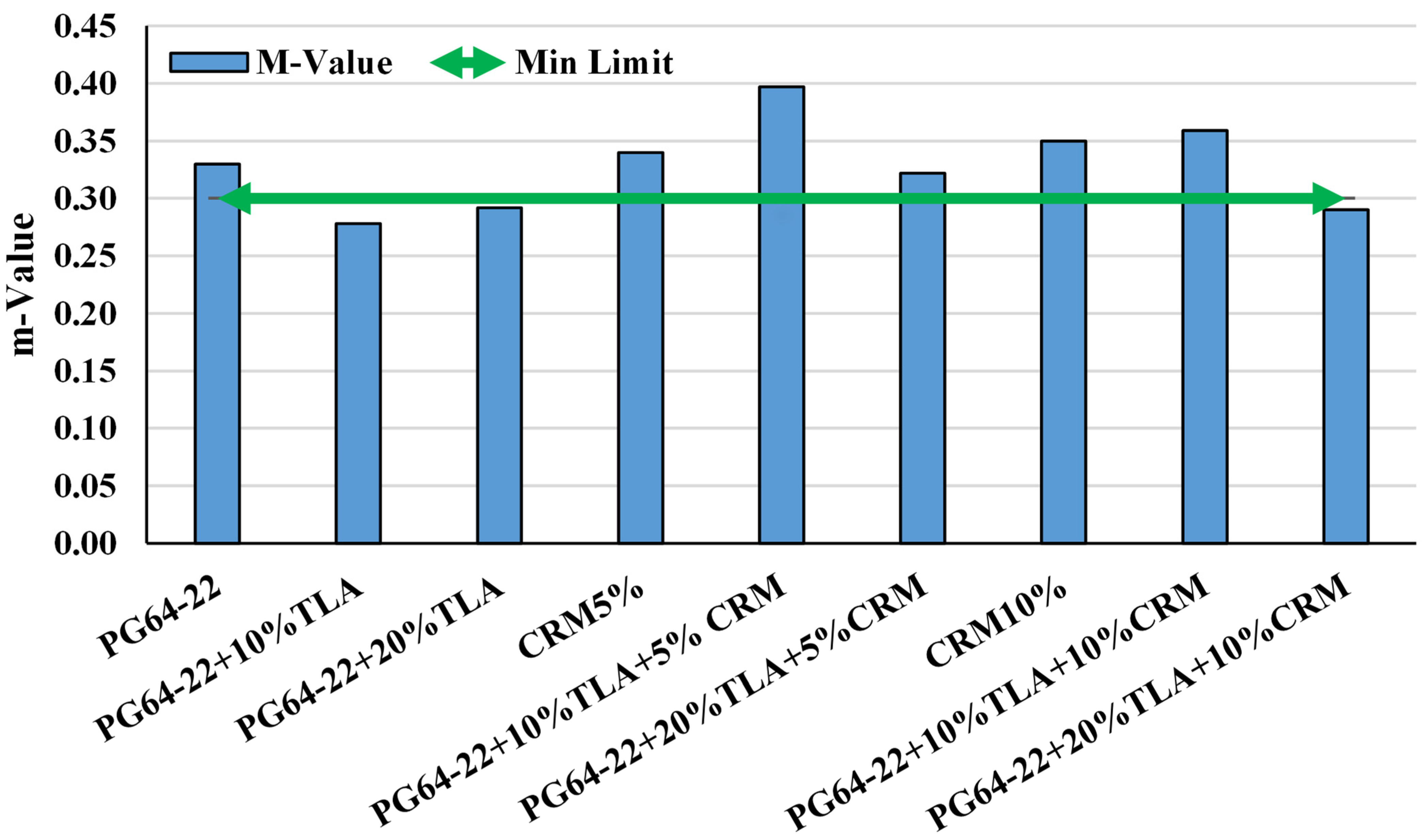 Applsci 14 06725 g007