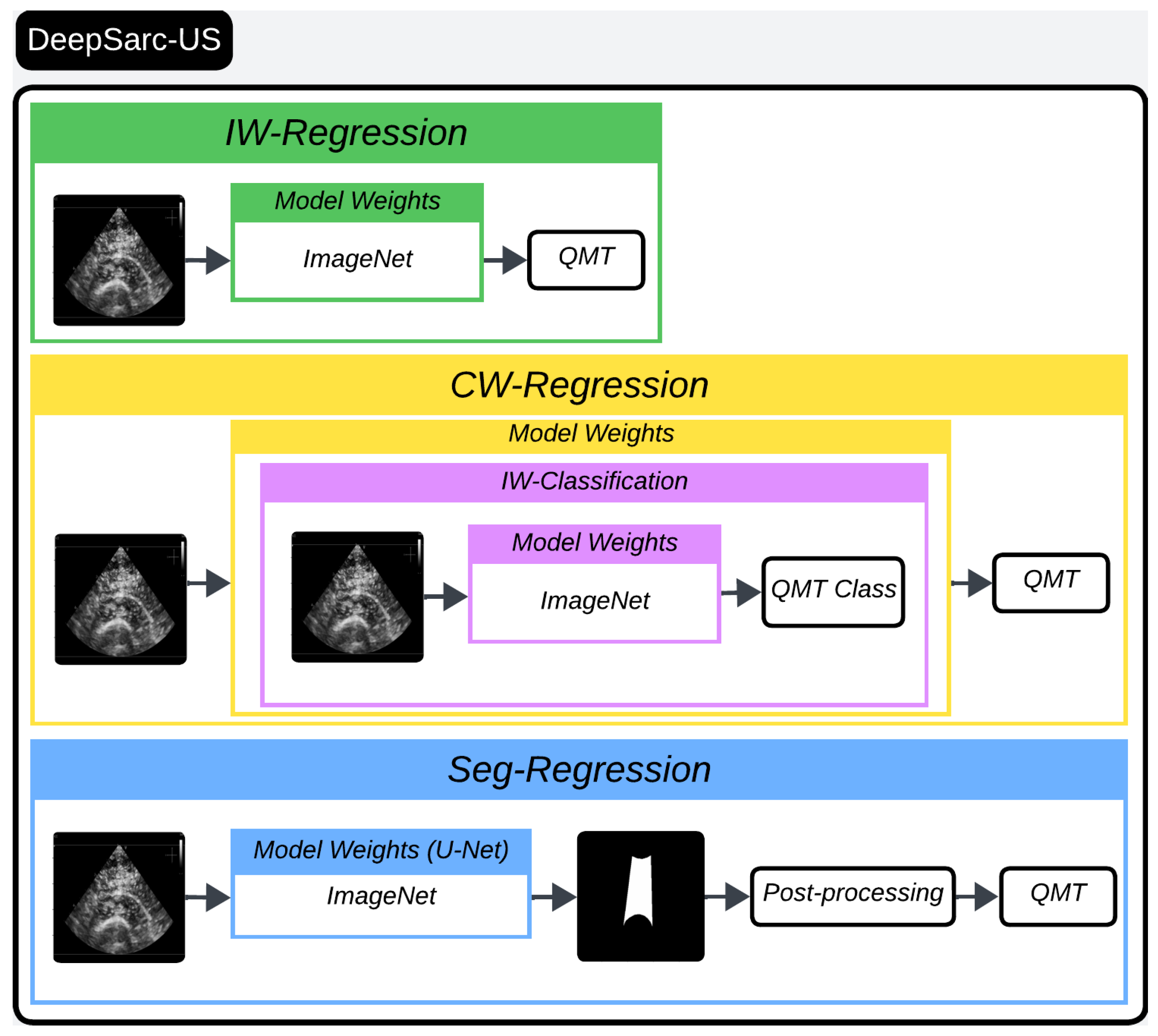 Applsci 14 06726 g002