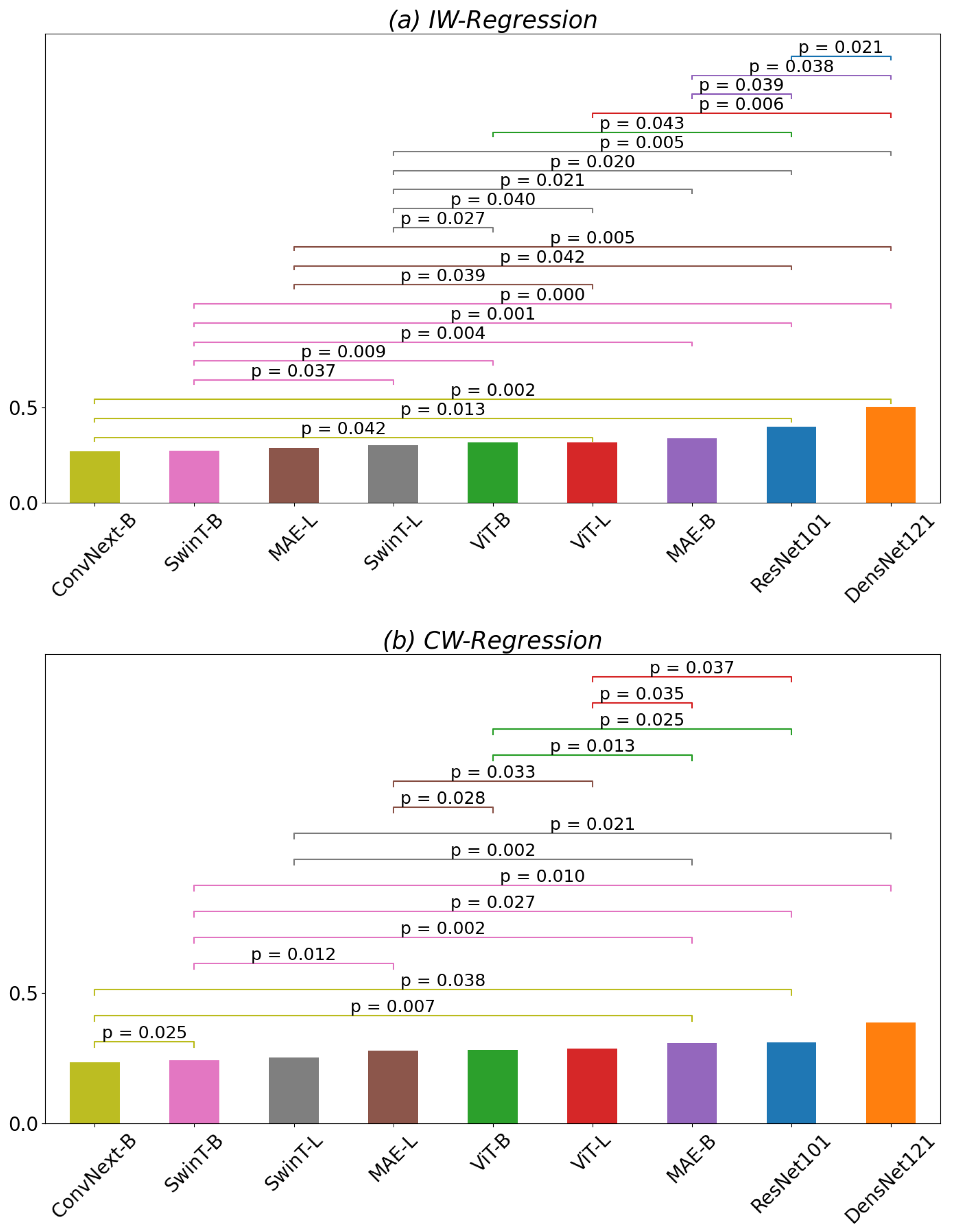 Applsci 14 06726 g004