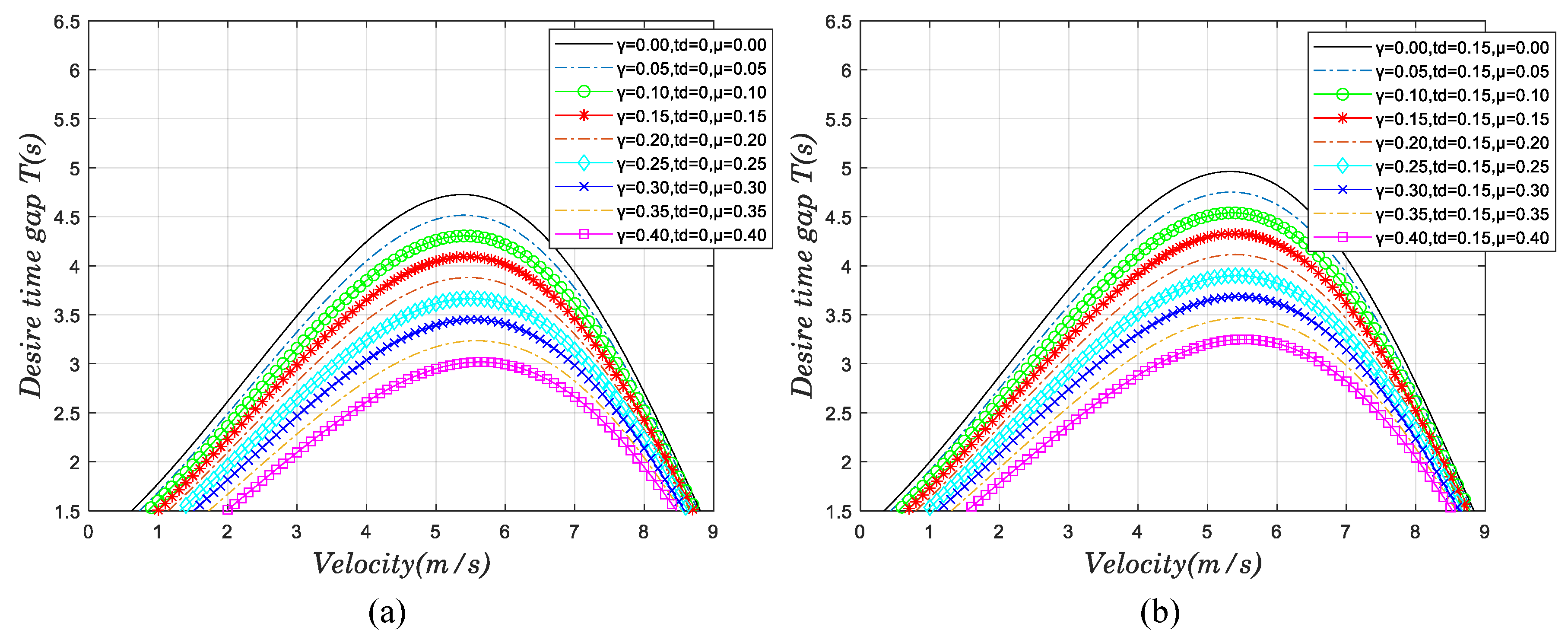 Applsci 14 06735 g003