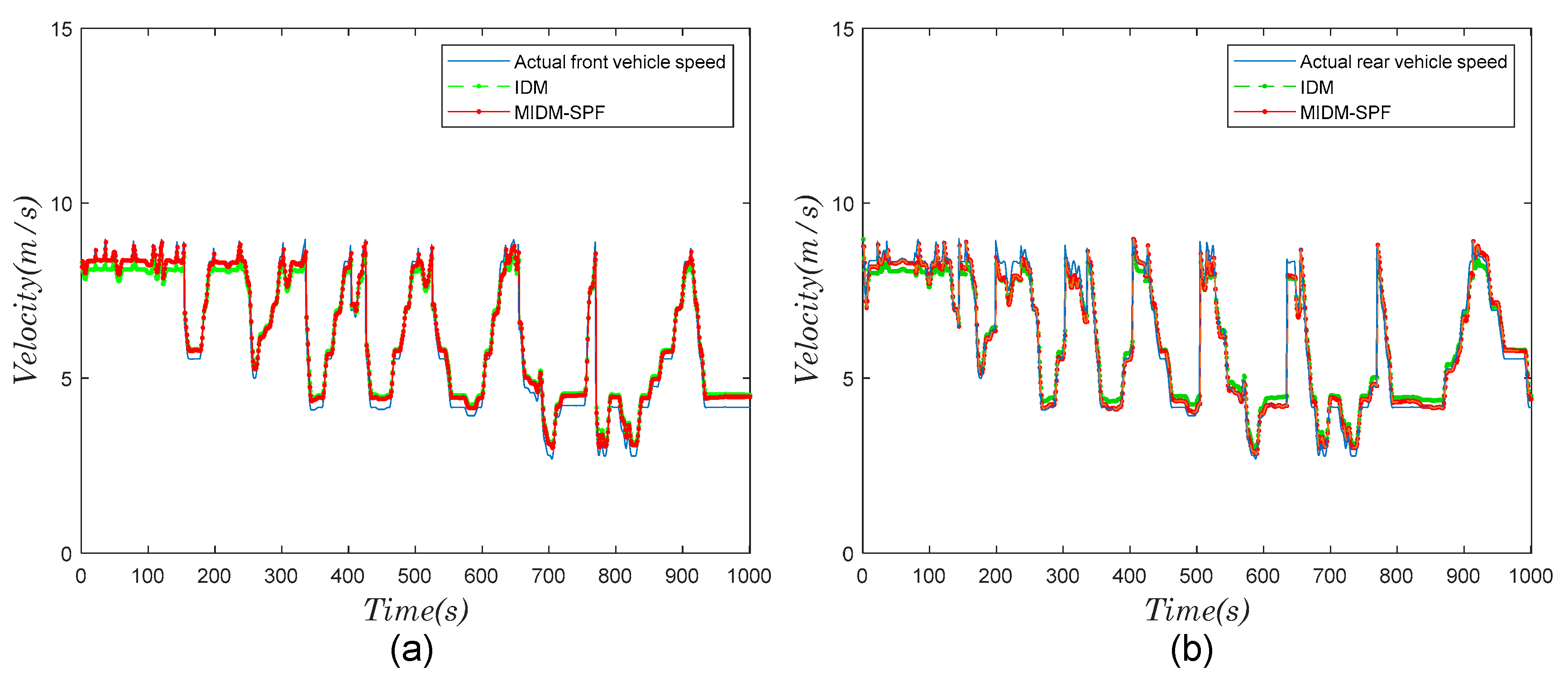 Applsci 14 06735 g005