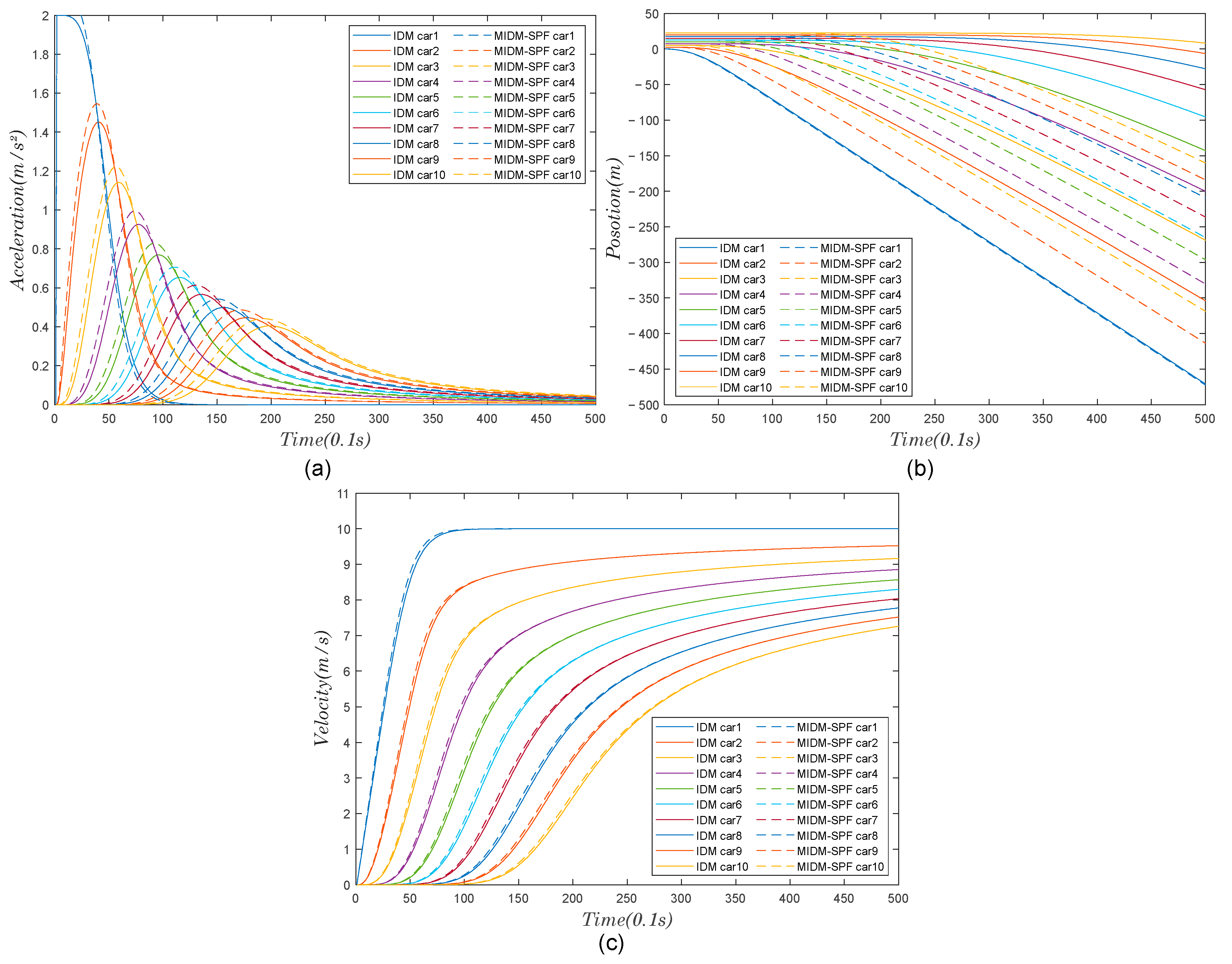 Applsci 14 06735 g006