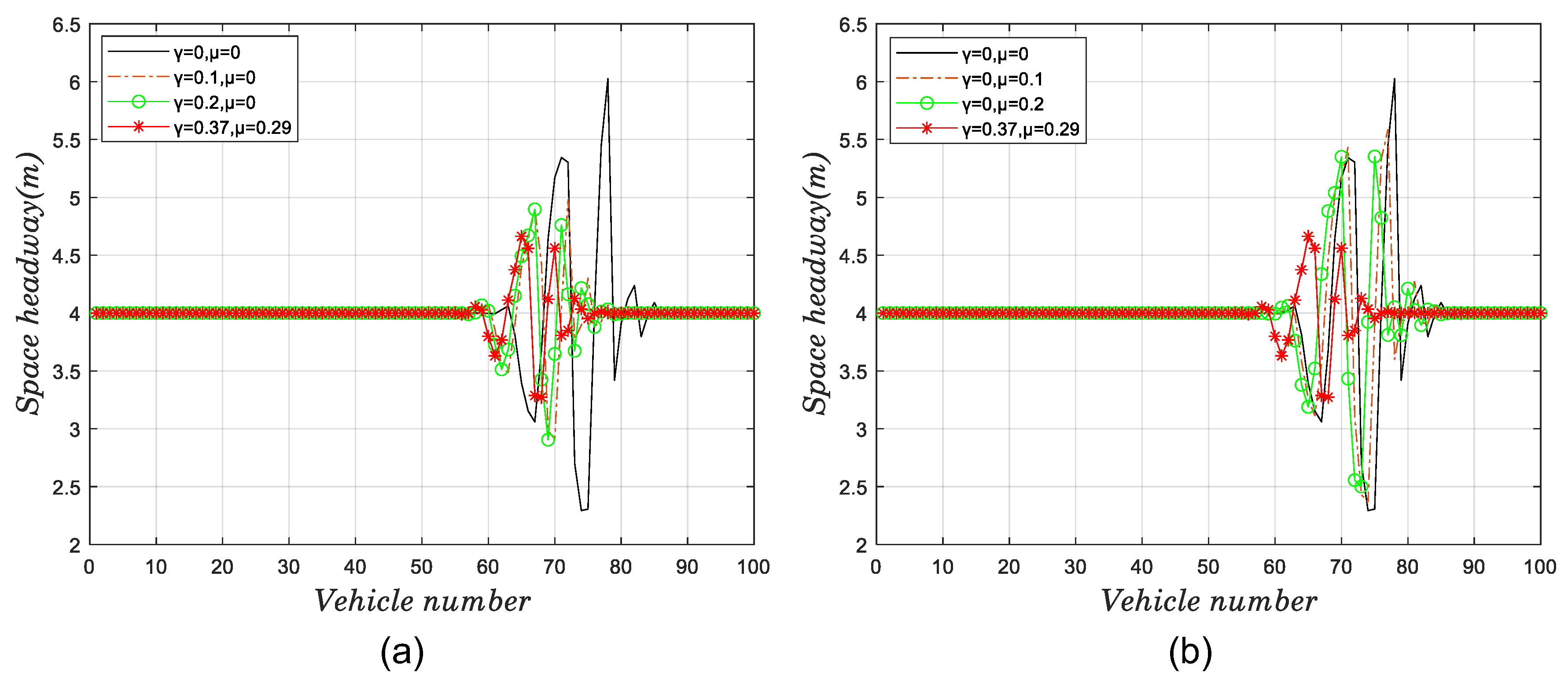 Applsci 14 06735 g007