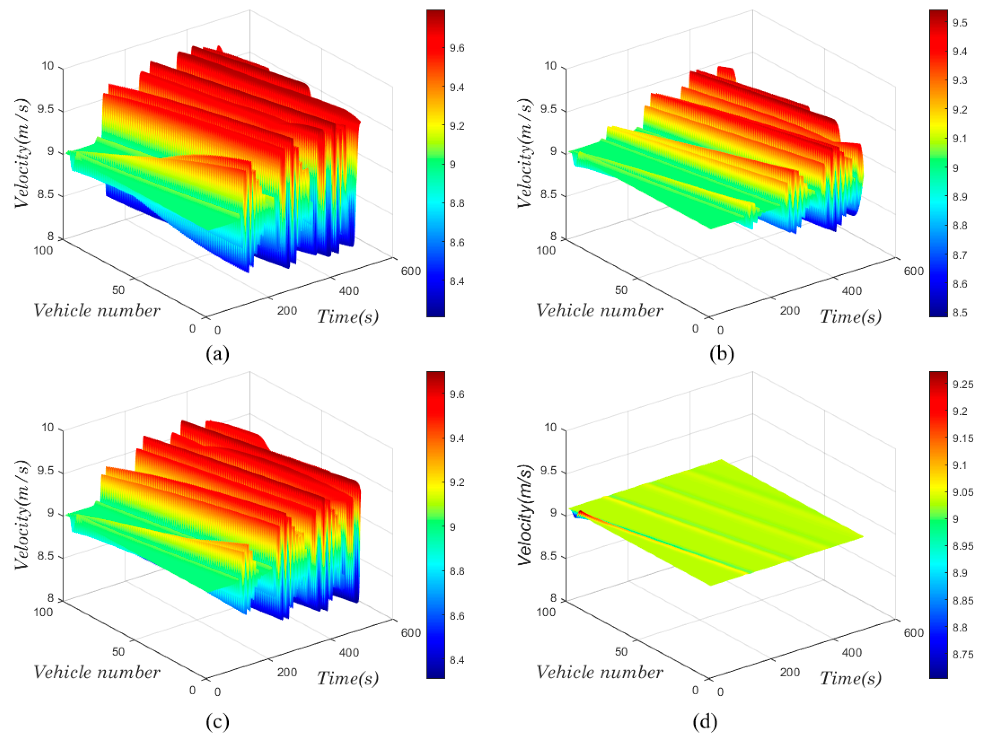 Applsci 14 06735 g008
