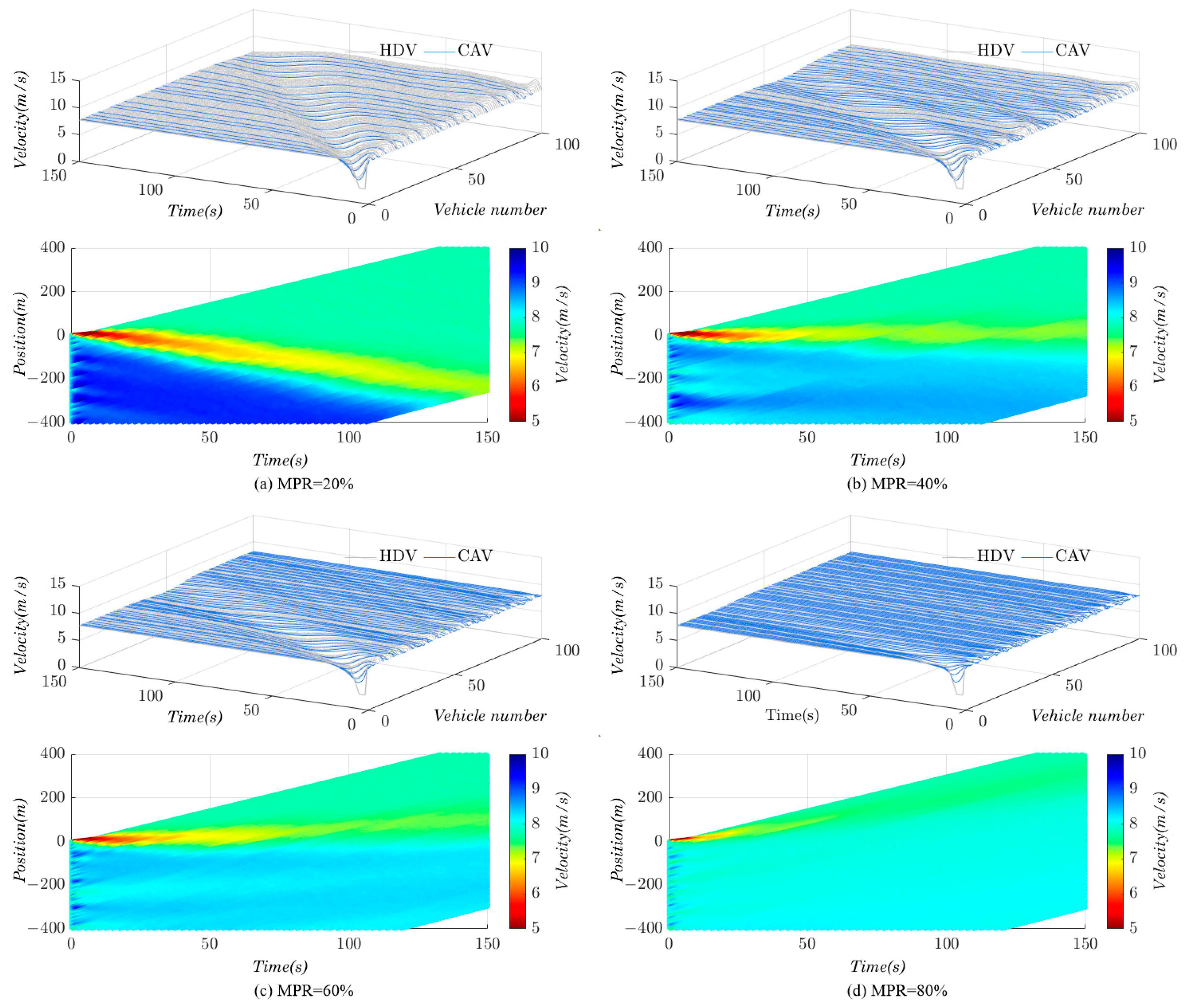 Applsci 14 06735 g009