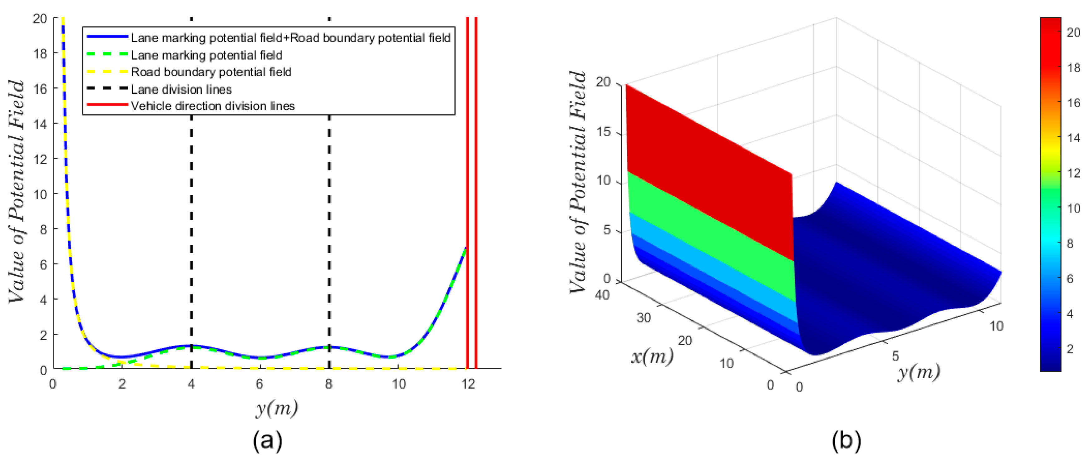 Applsci 14 06735 g0a1