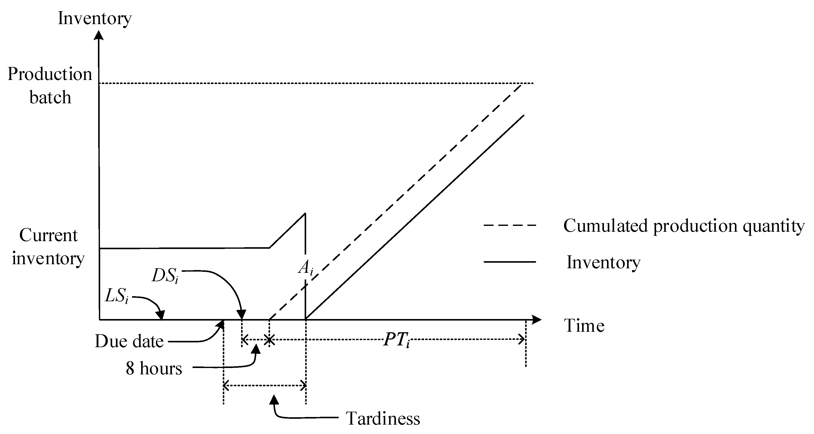 Applsci 14 06736 g002