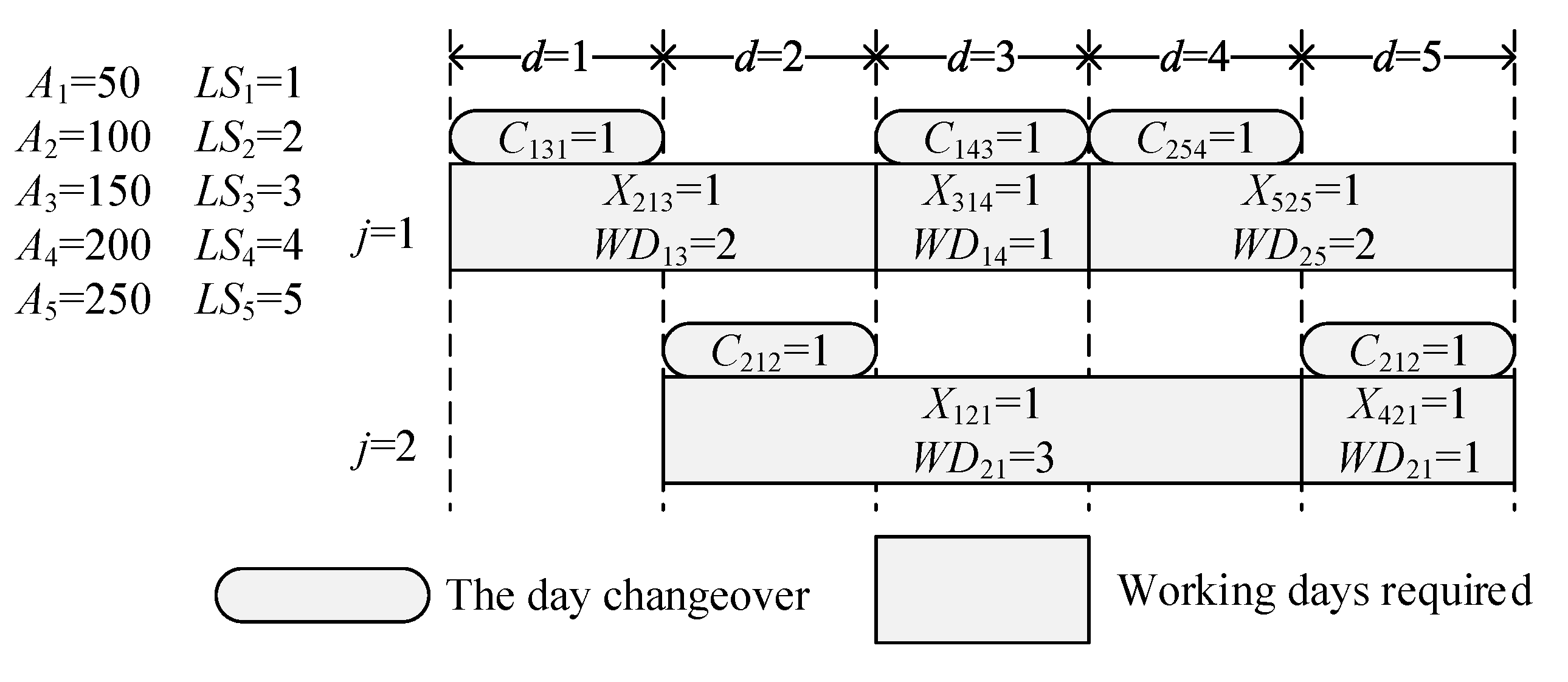 Applsci 14 06736 g005