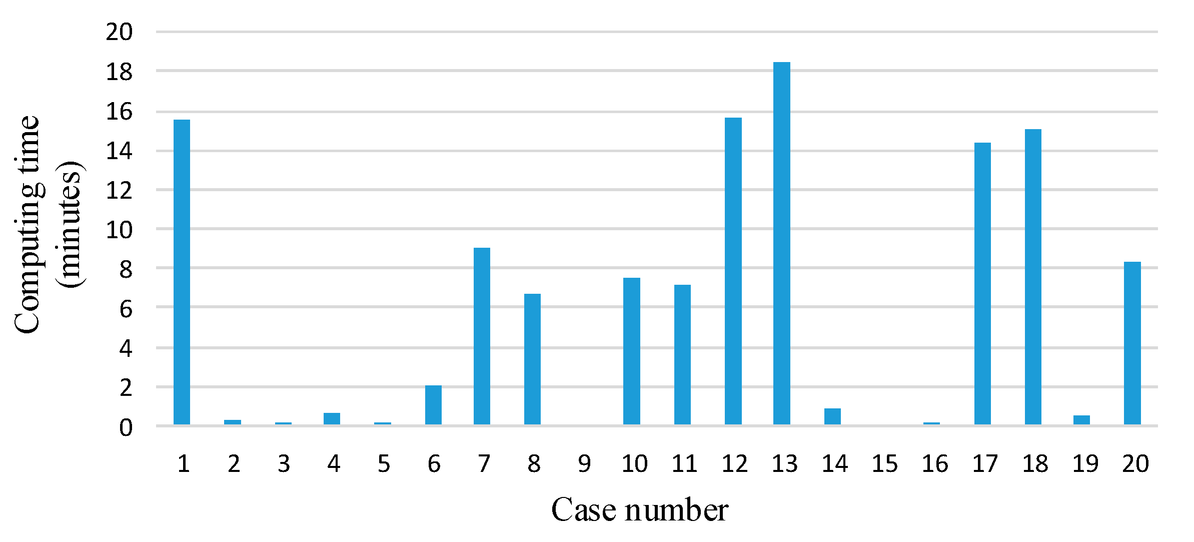 Applsci 14 06736 g006