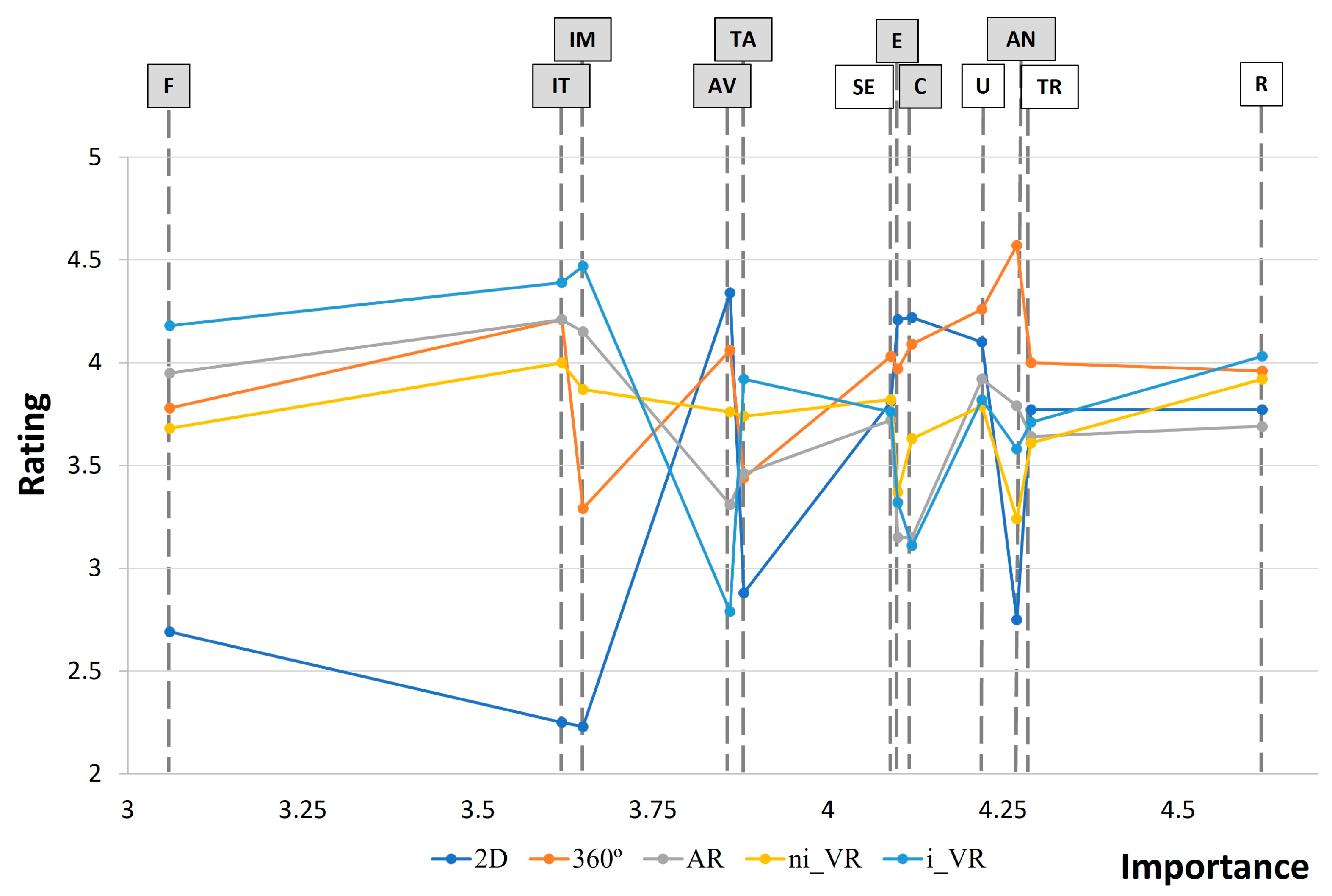 Applsci 14 06739 g006
