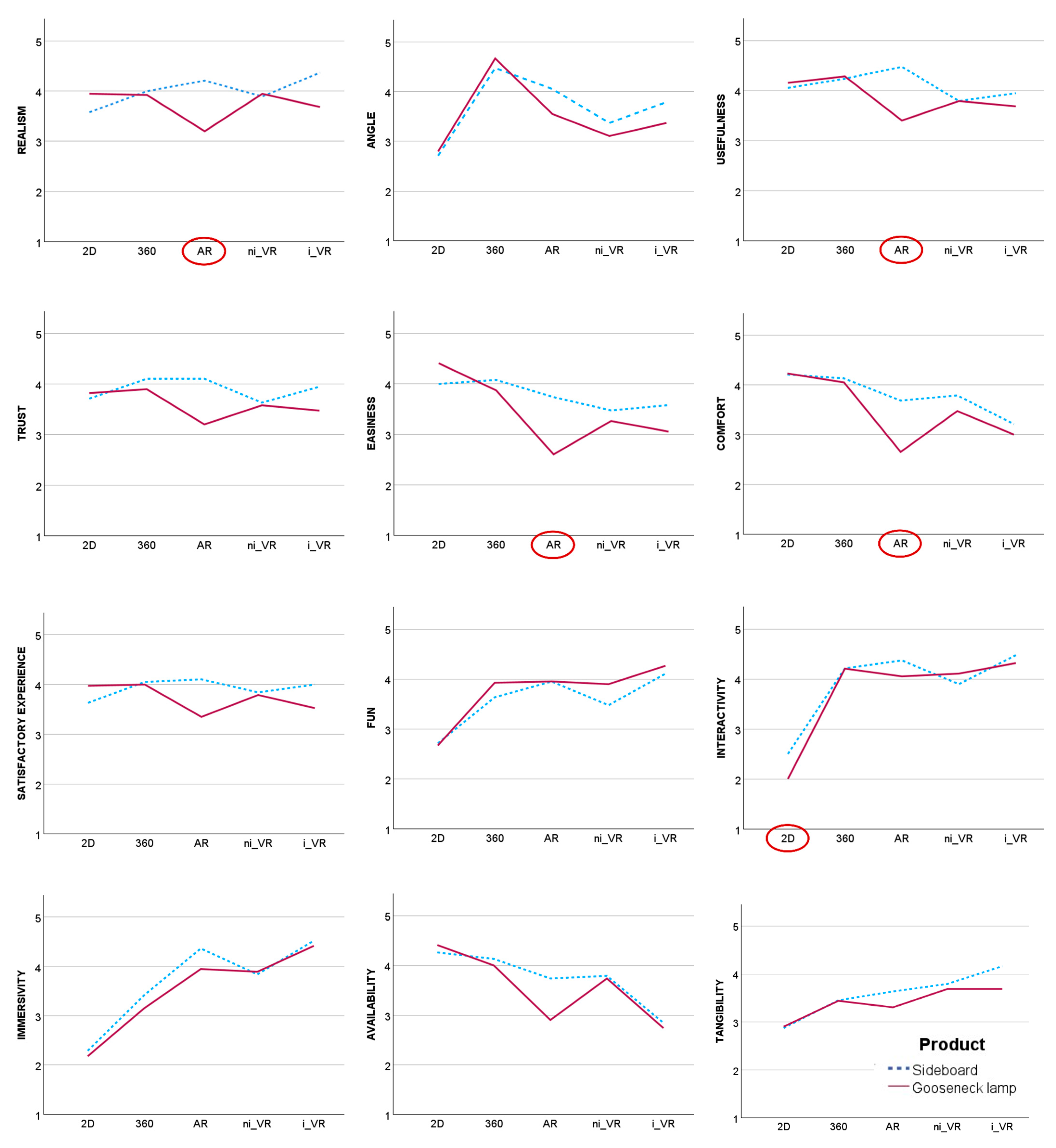 Applsci 14 06739 g008