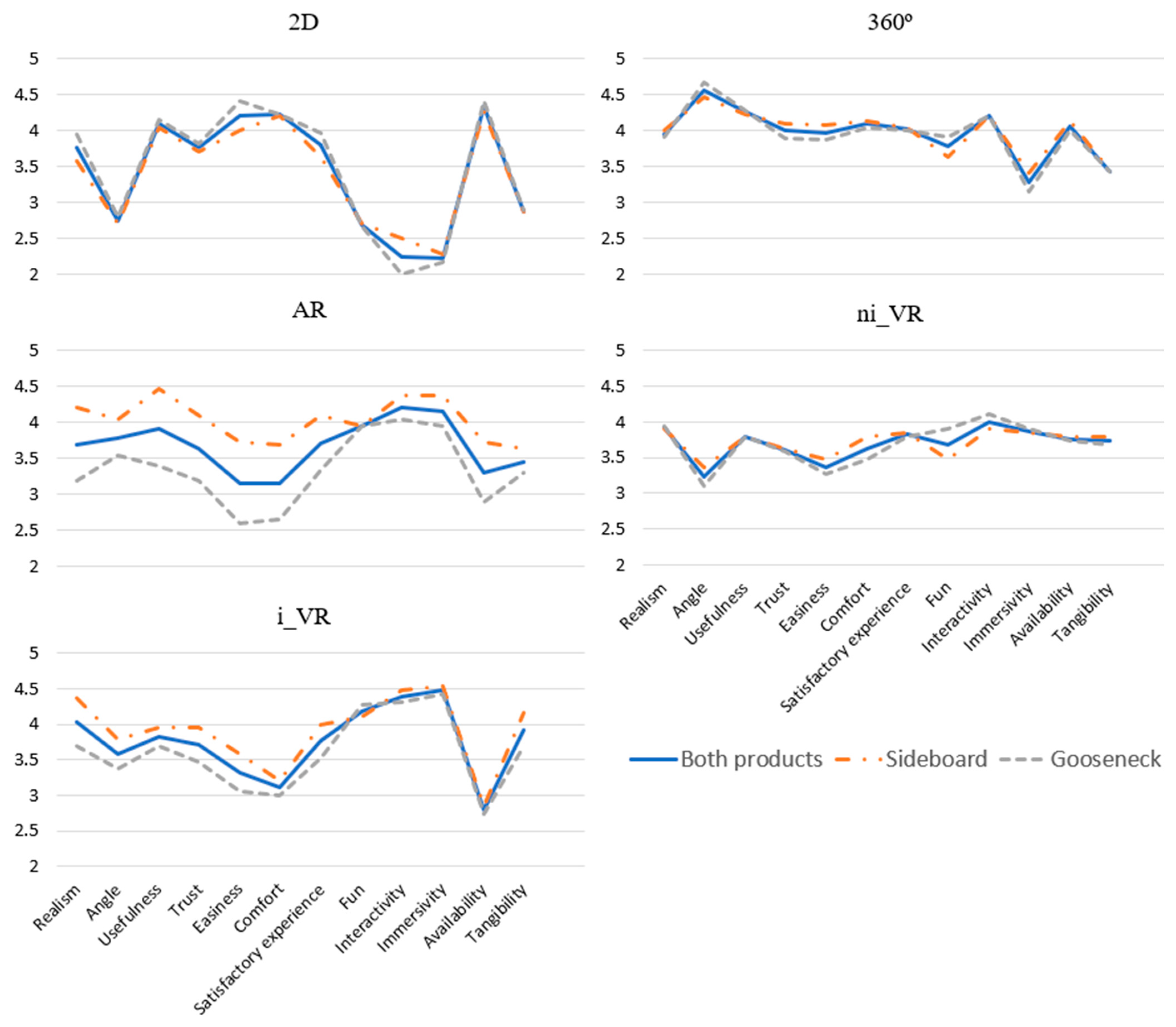 Applsci 14 06739 g009