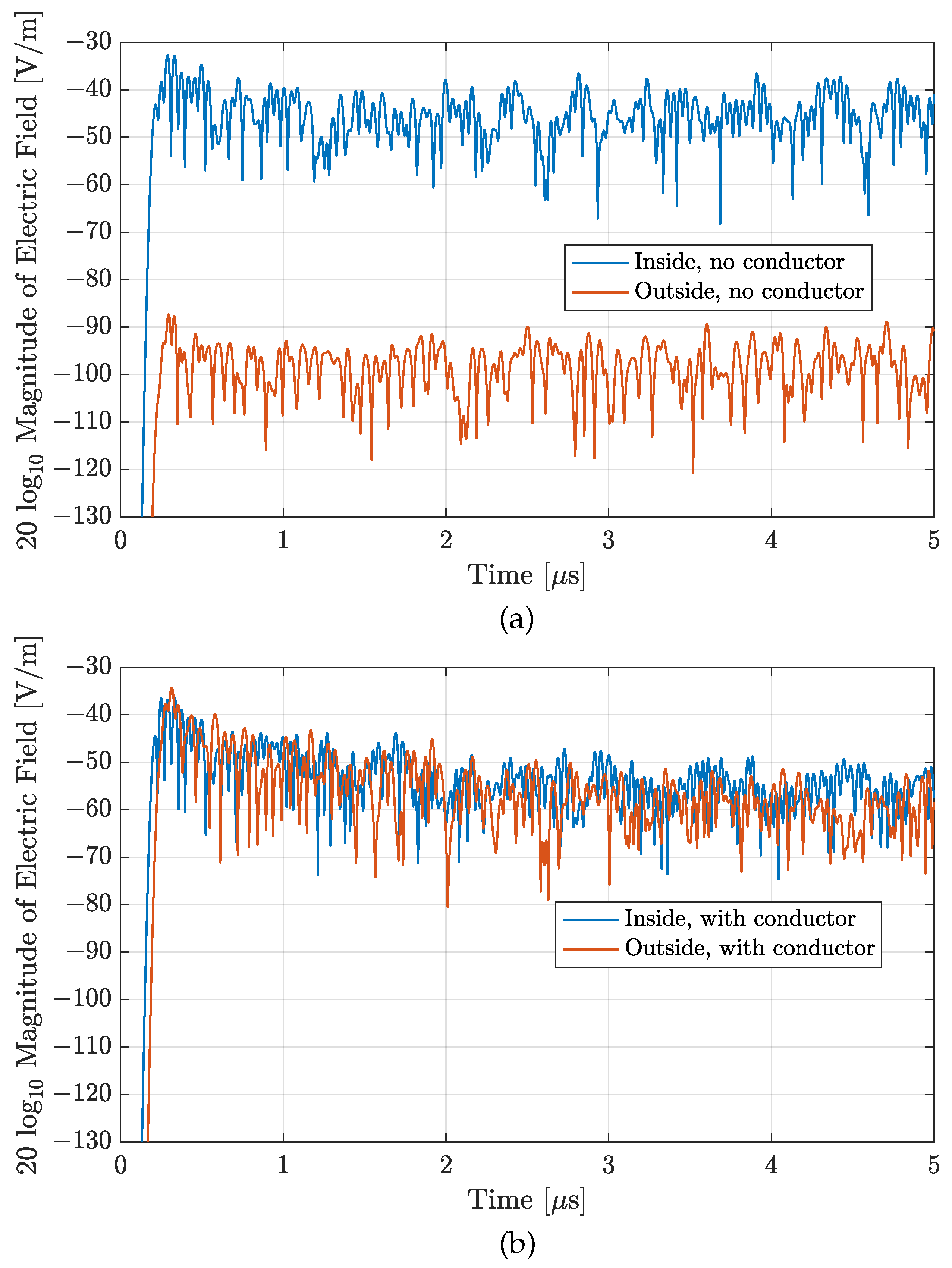 Applsci 14 06740 g002