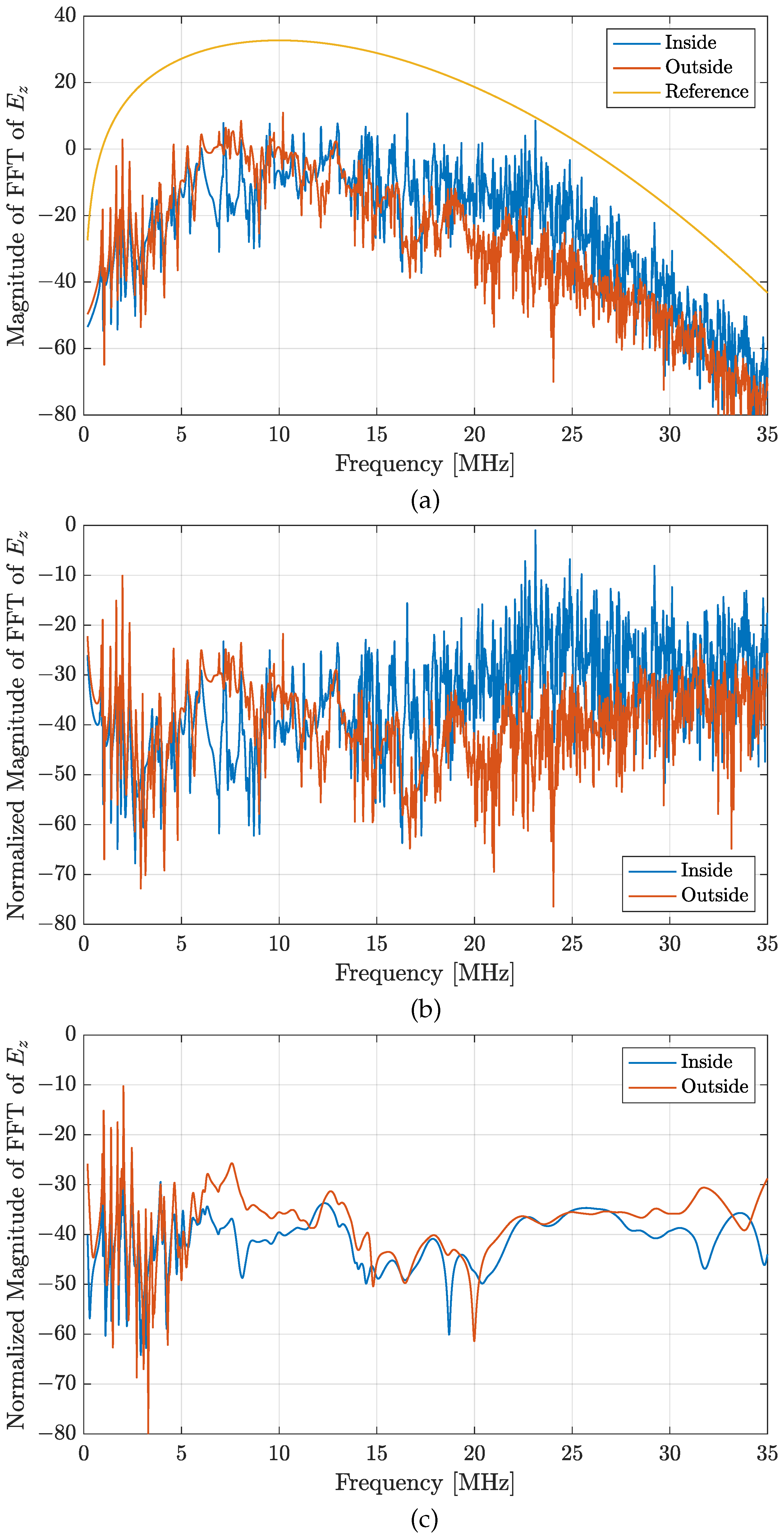 Applsci 14 06740 g003