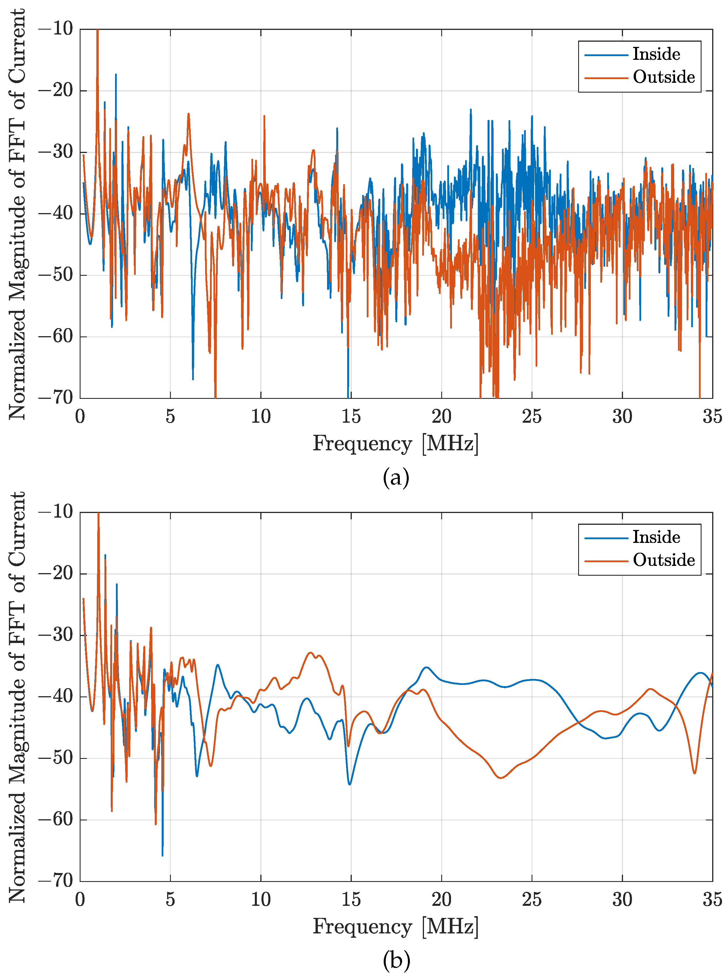 Applsci 14 06740 g004