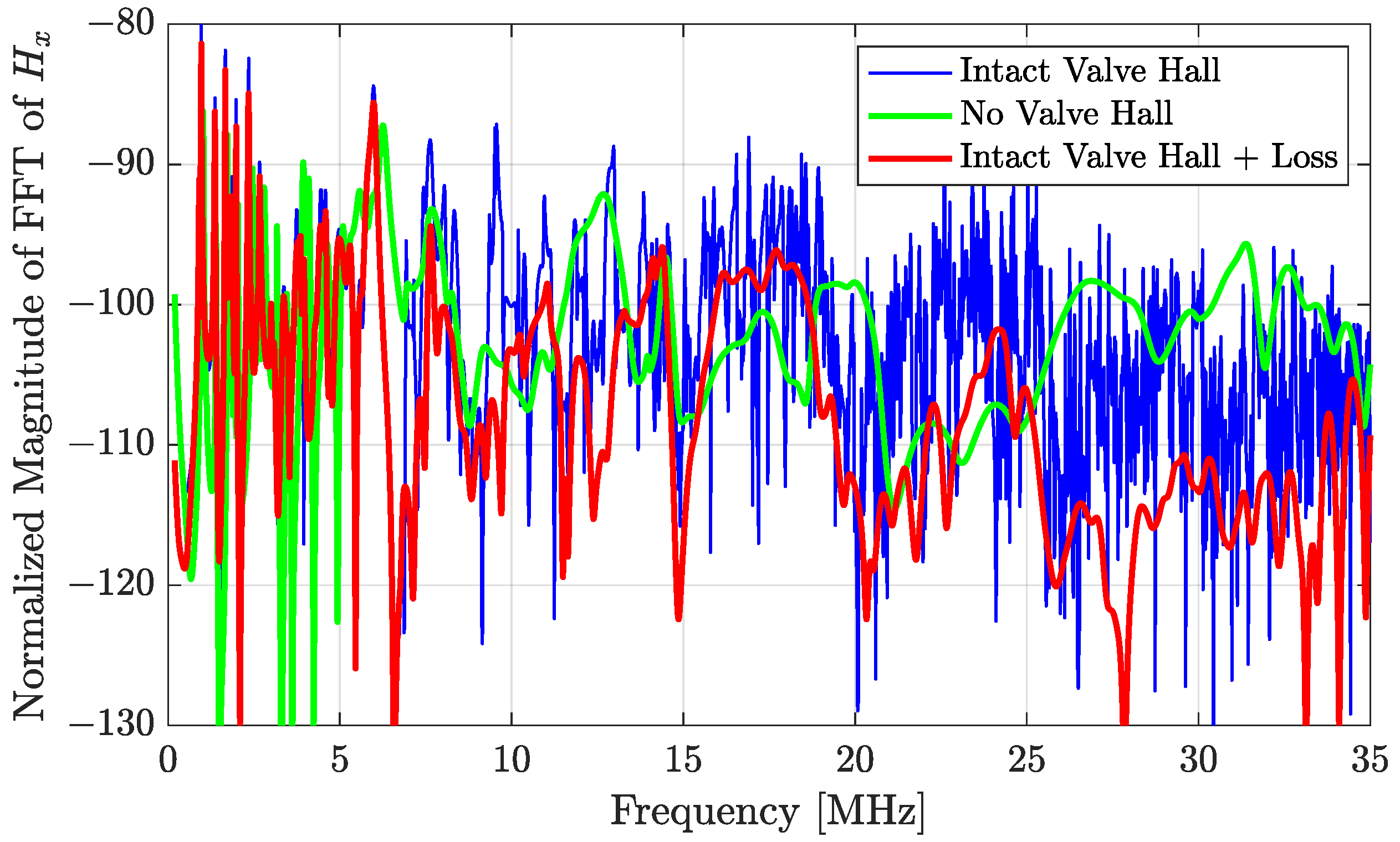 Applsci 14 06740 g006