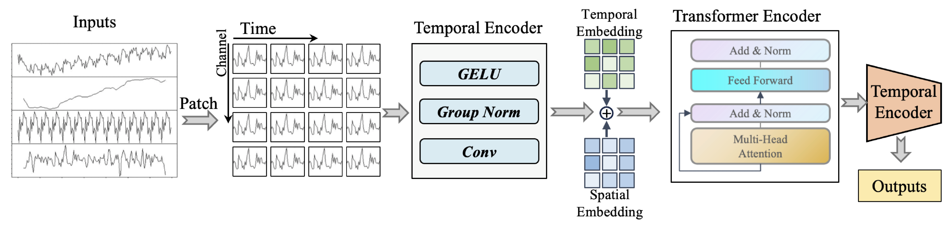 Applsci 14 06741 g001