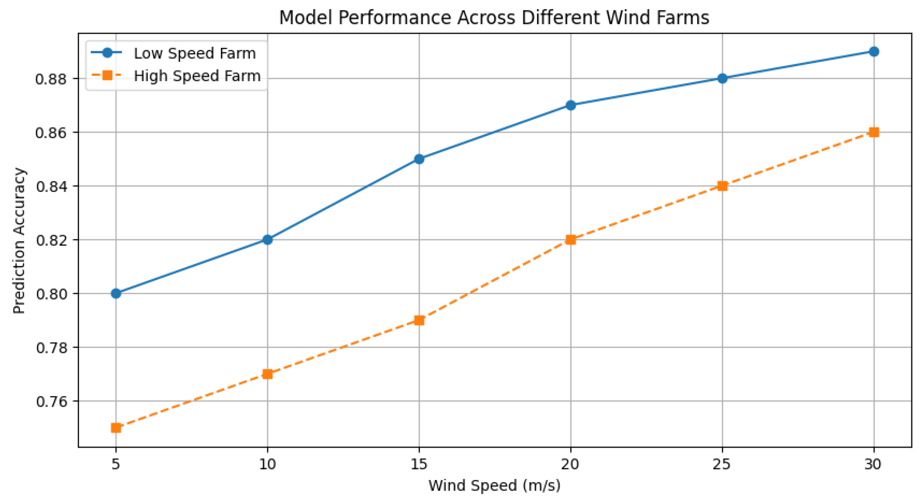 Applsci 14 06741 g003