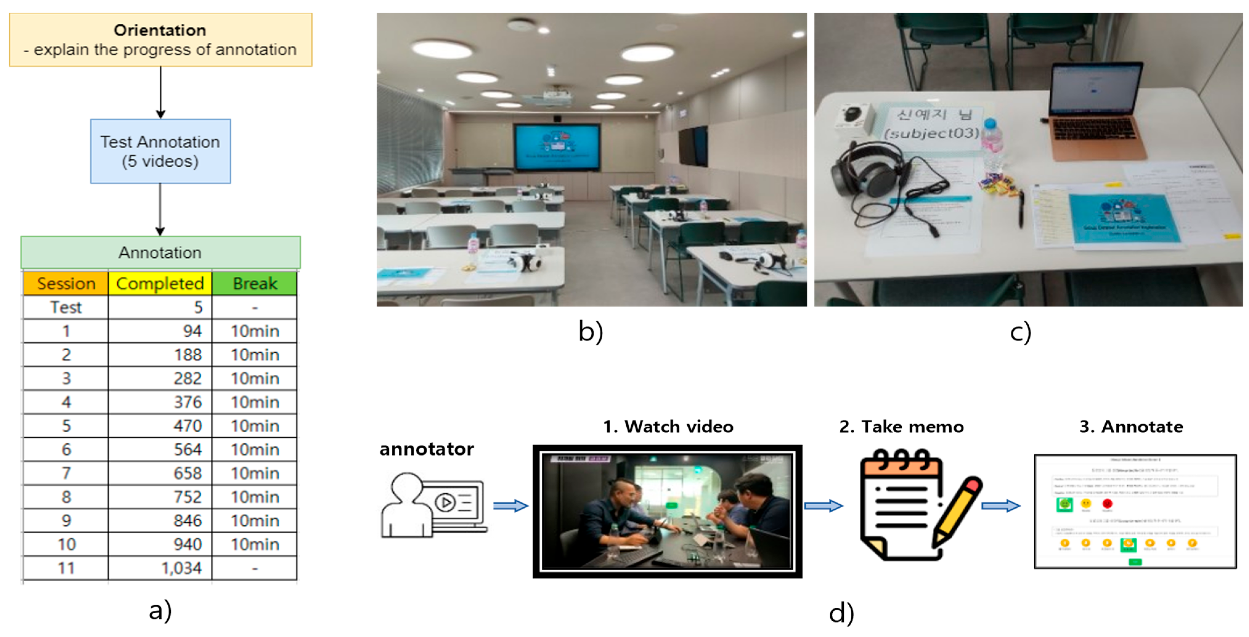 Applsci 14 06742 g002