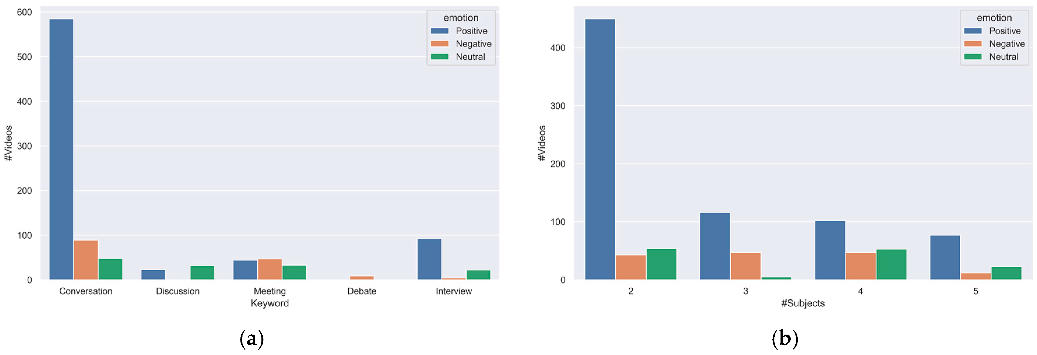 Applsci 14 06742 g006