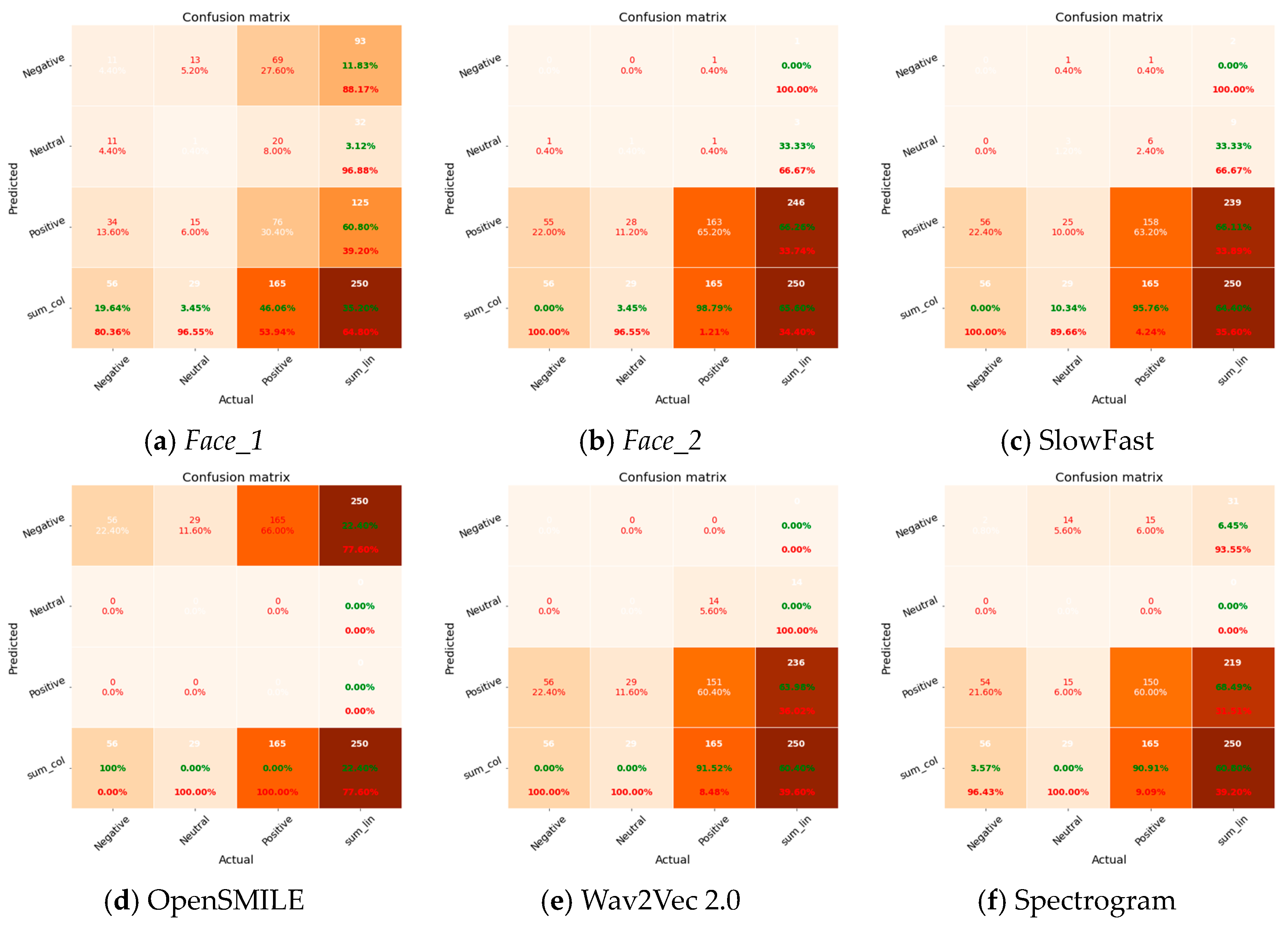 Applsci 14 06742 g011a