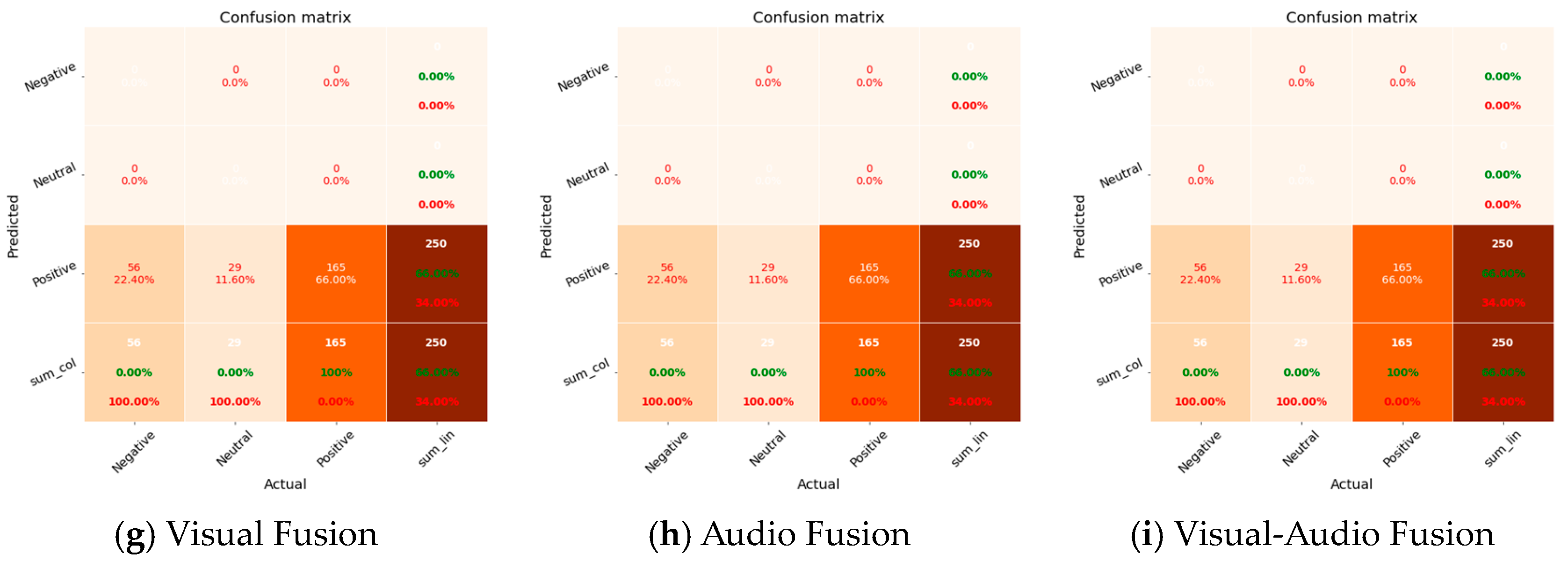 Applsci 14 06742 g011b