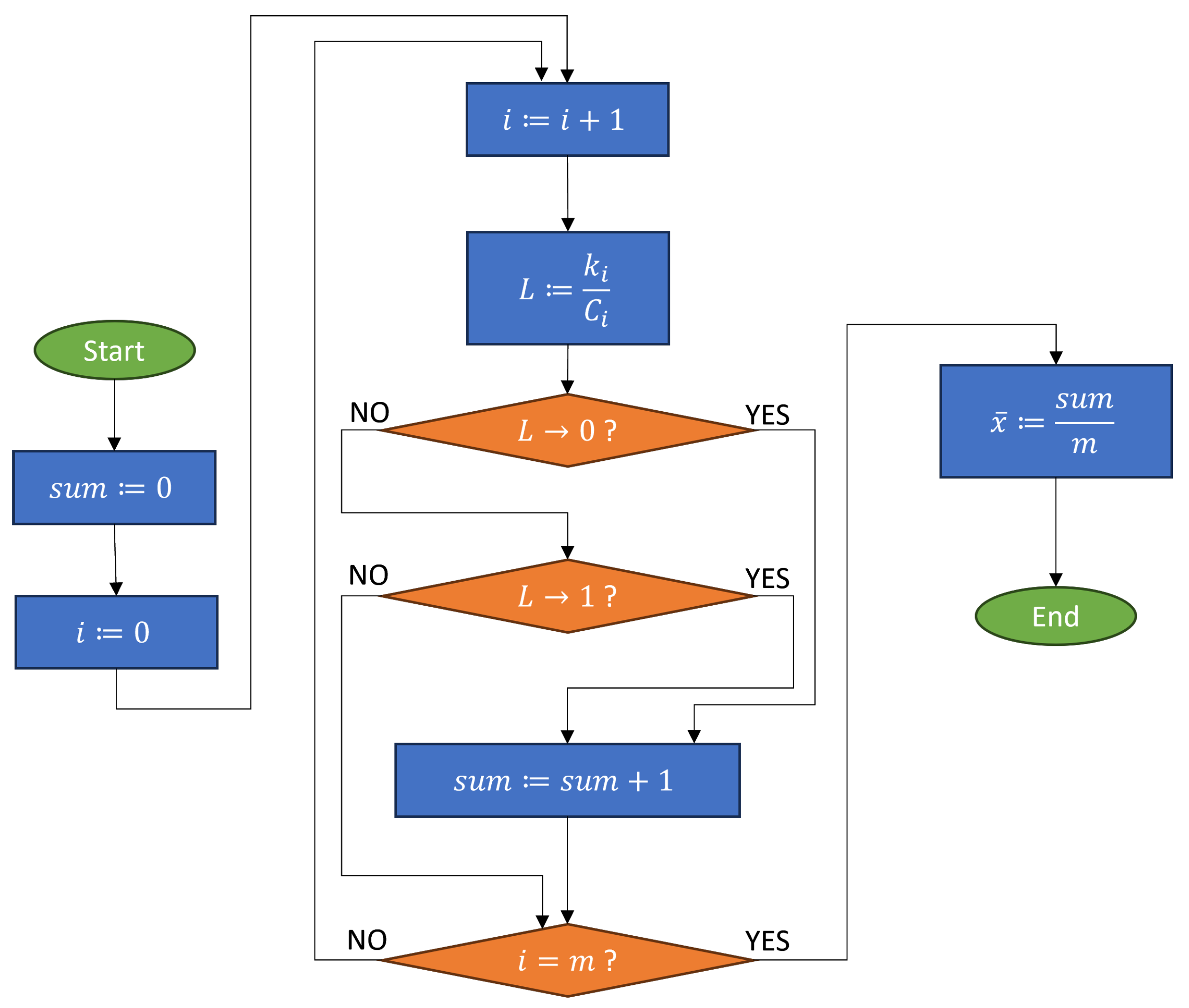 Applsci 14 06743 g003