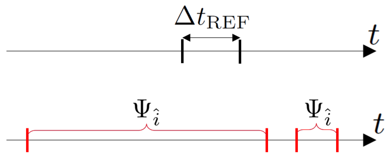 Applsci 14 06743 g007
