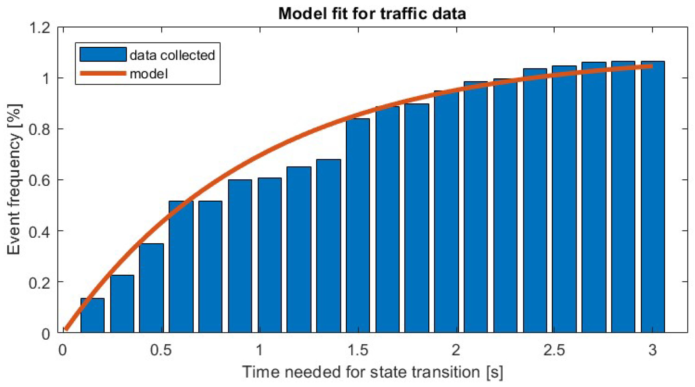 Applsci 14 06743 g008
