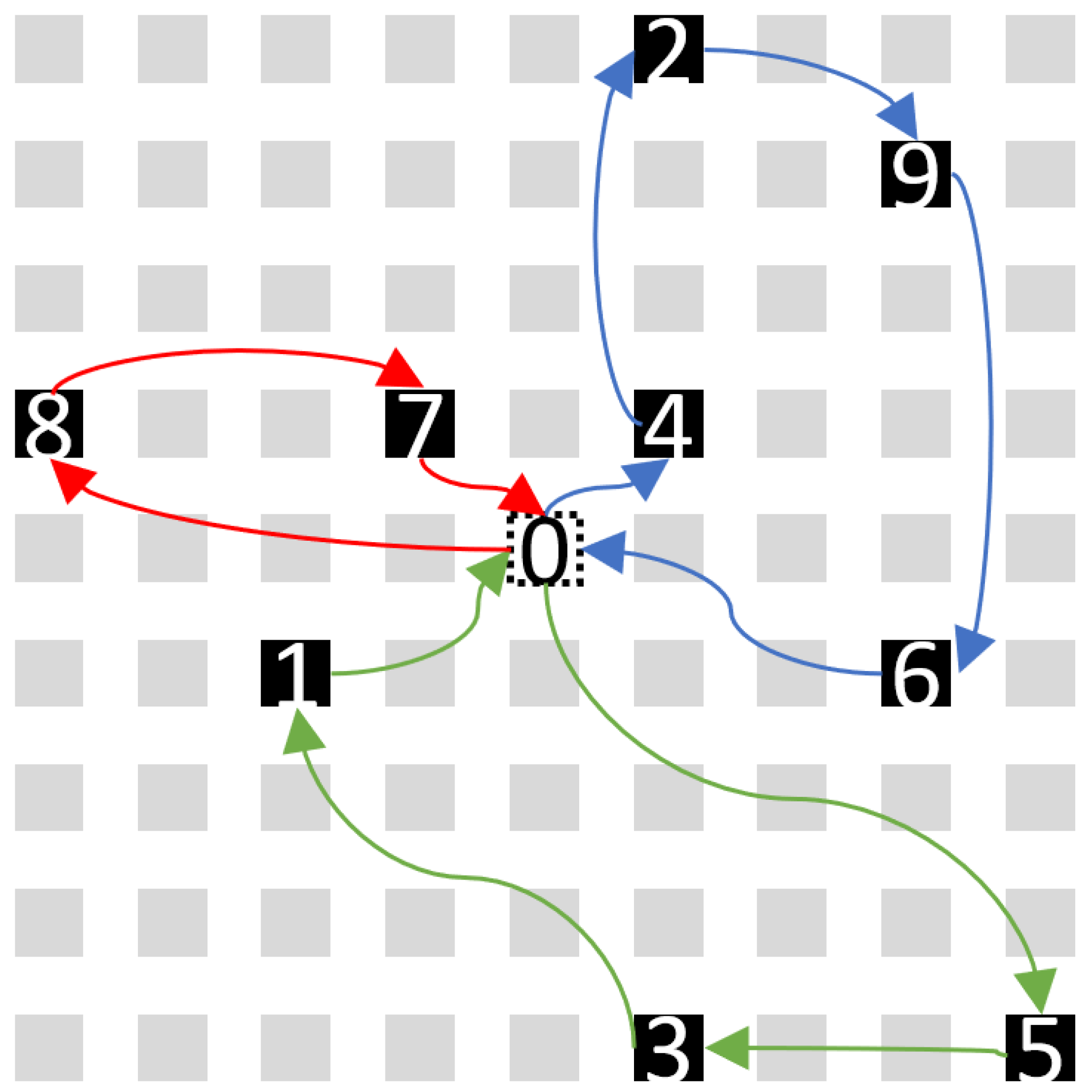 Applsci 14 06743 g009