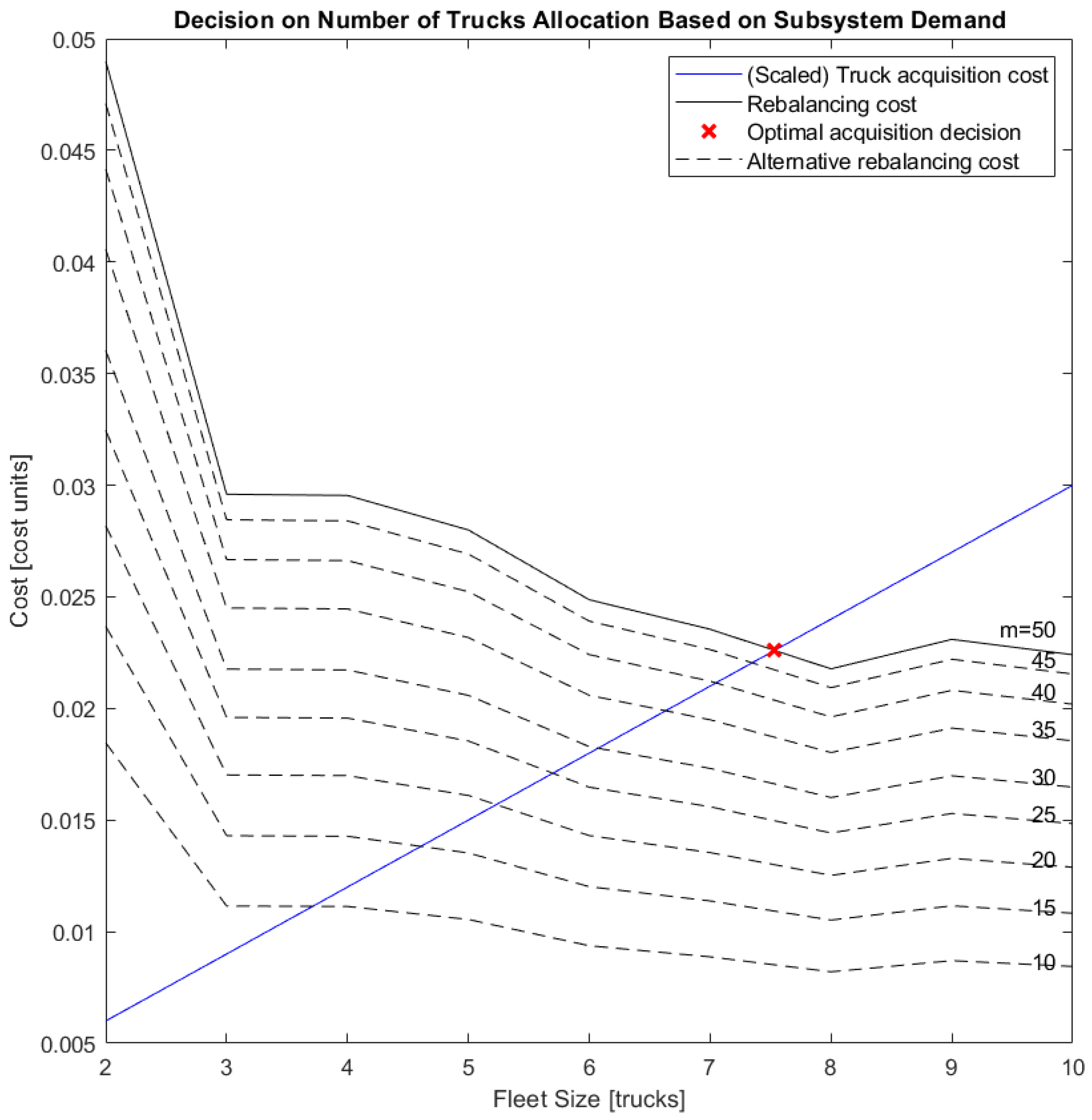 Applsci 14 06743 g010