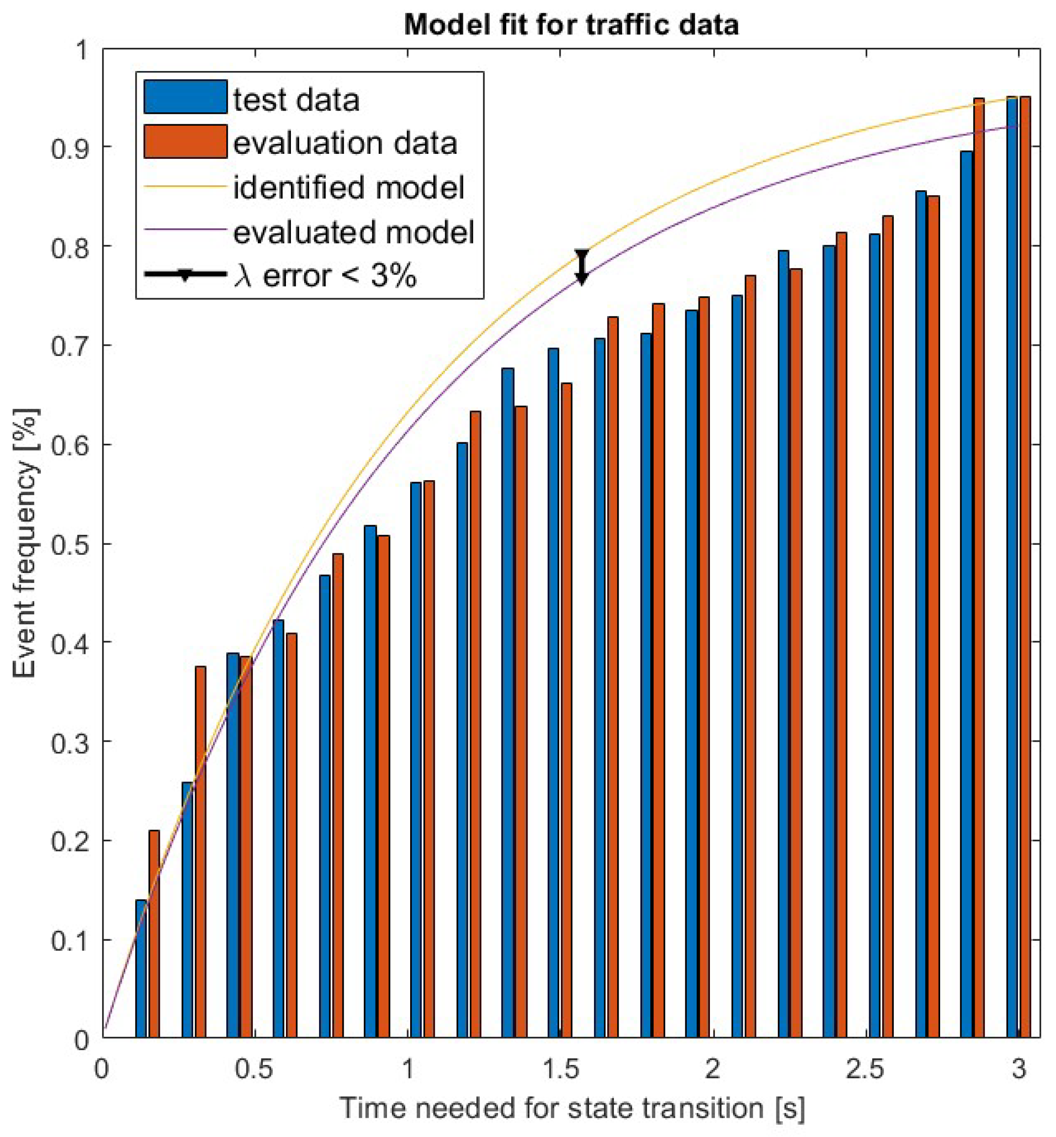 Applsci 14 06743 g011