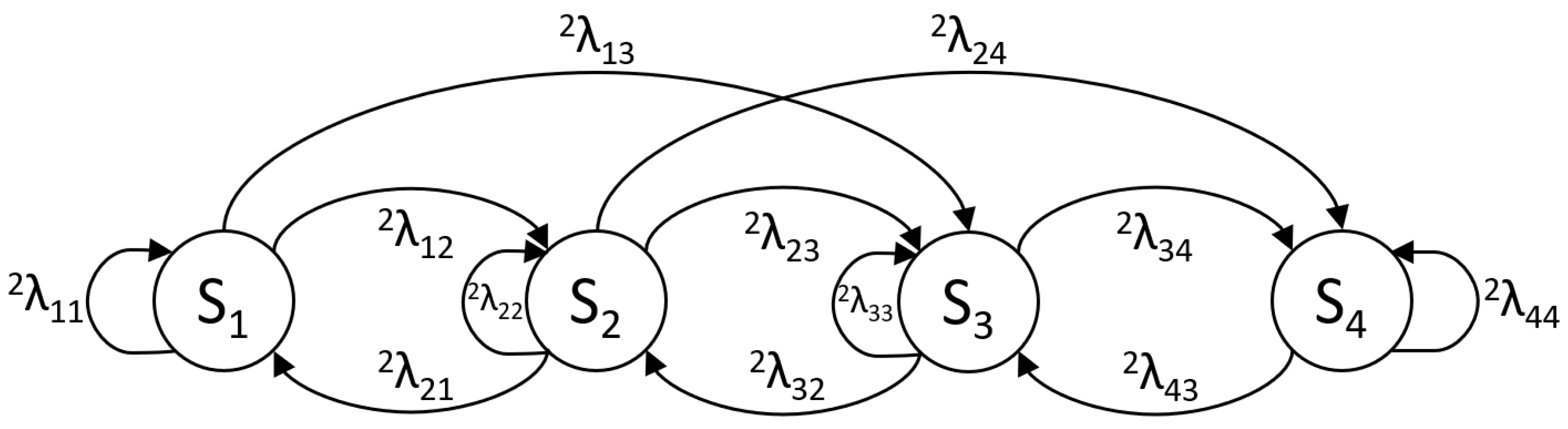 Applsci 14 06743 g013