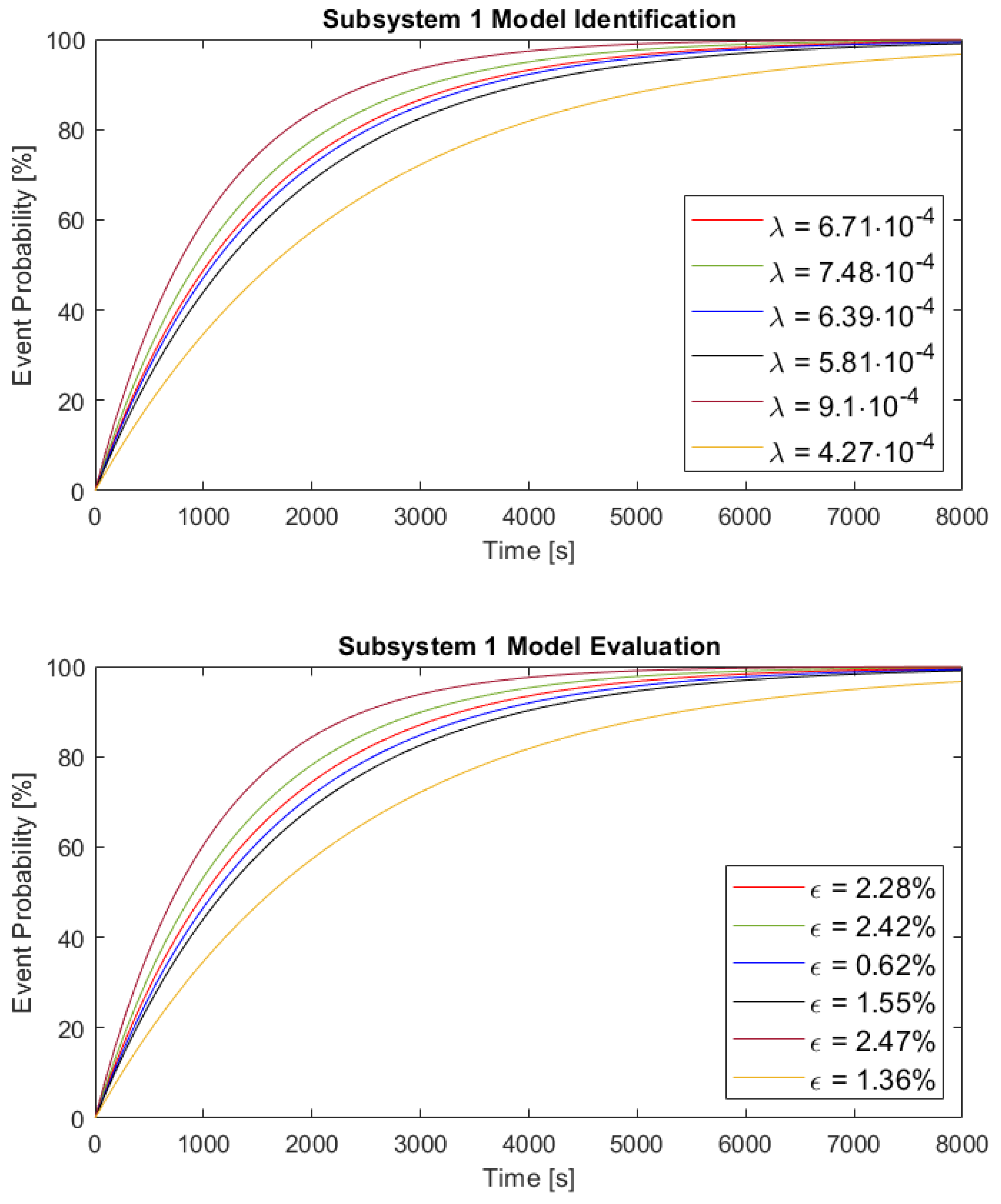 Applsci 14 06743 g014
