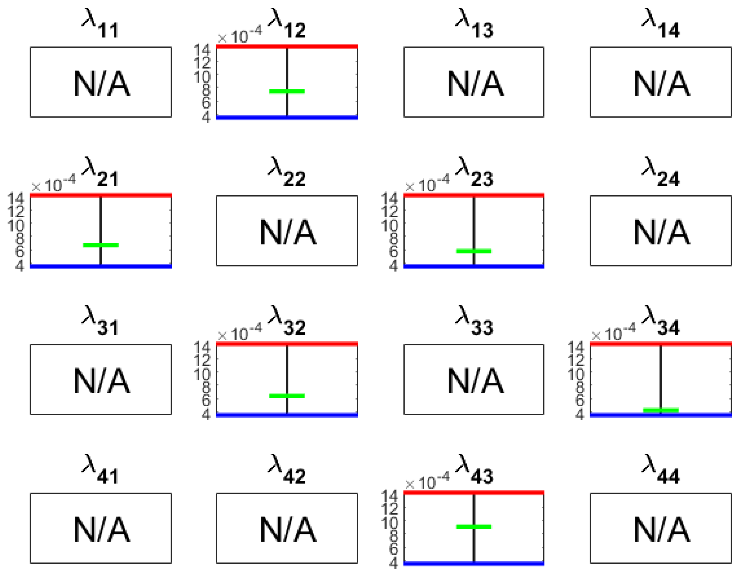 Applsci 14 06743 g016