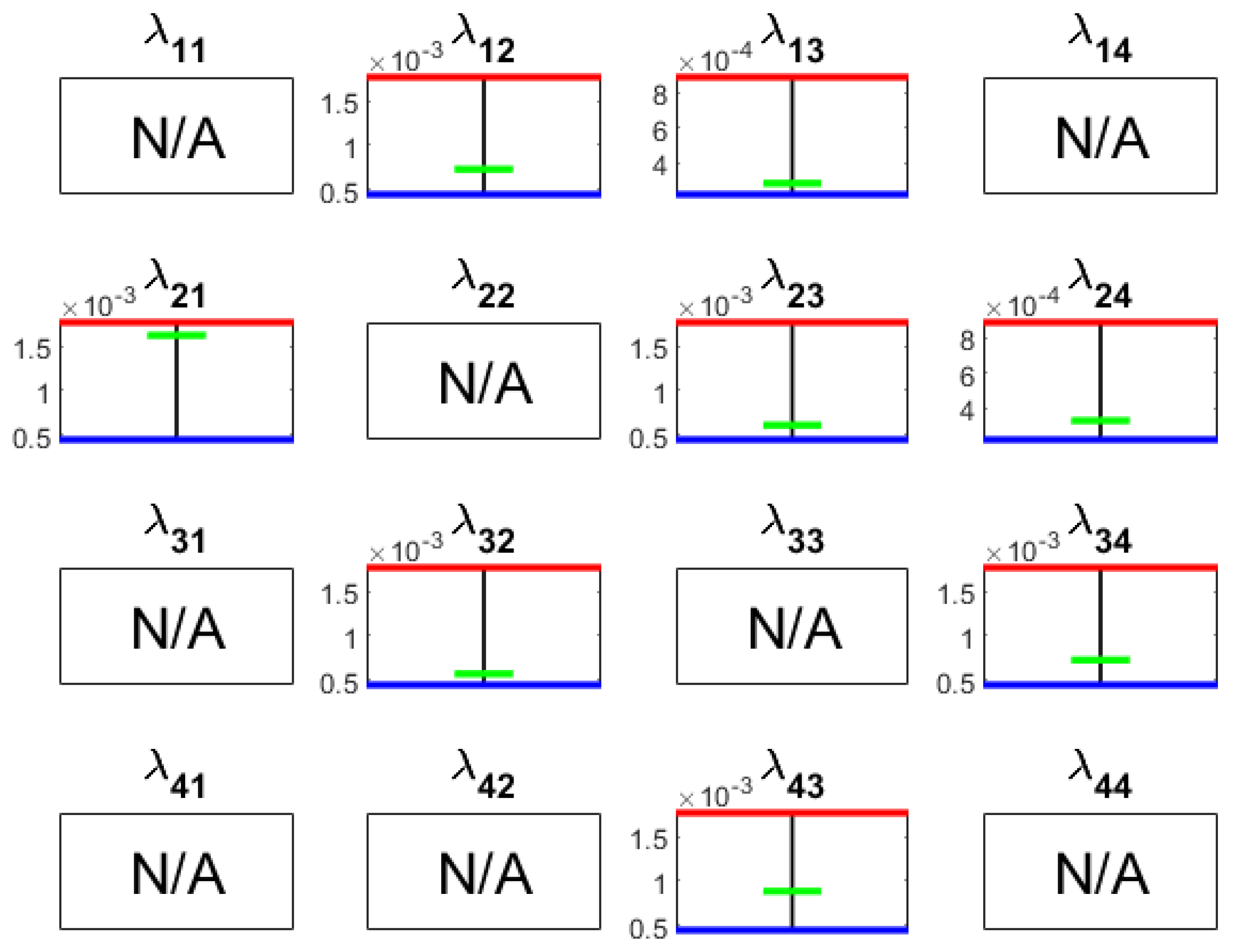 Applsci 14 06743 g017