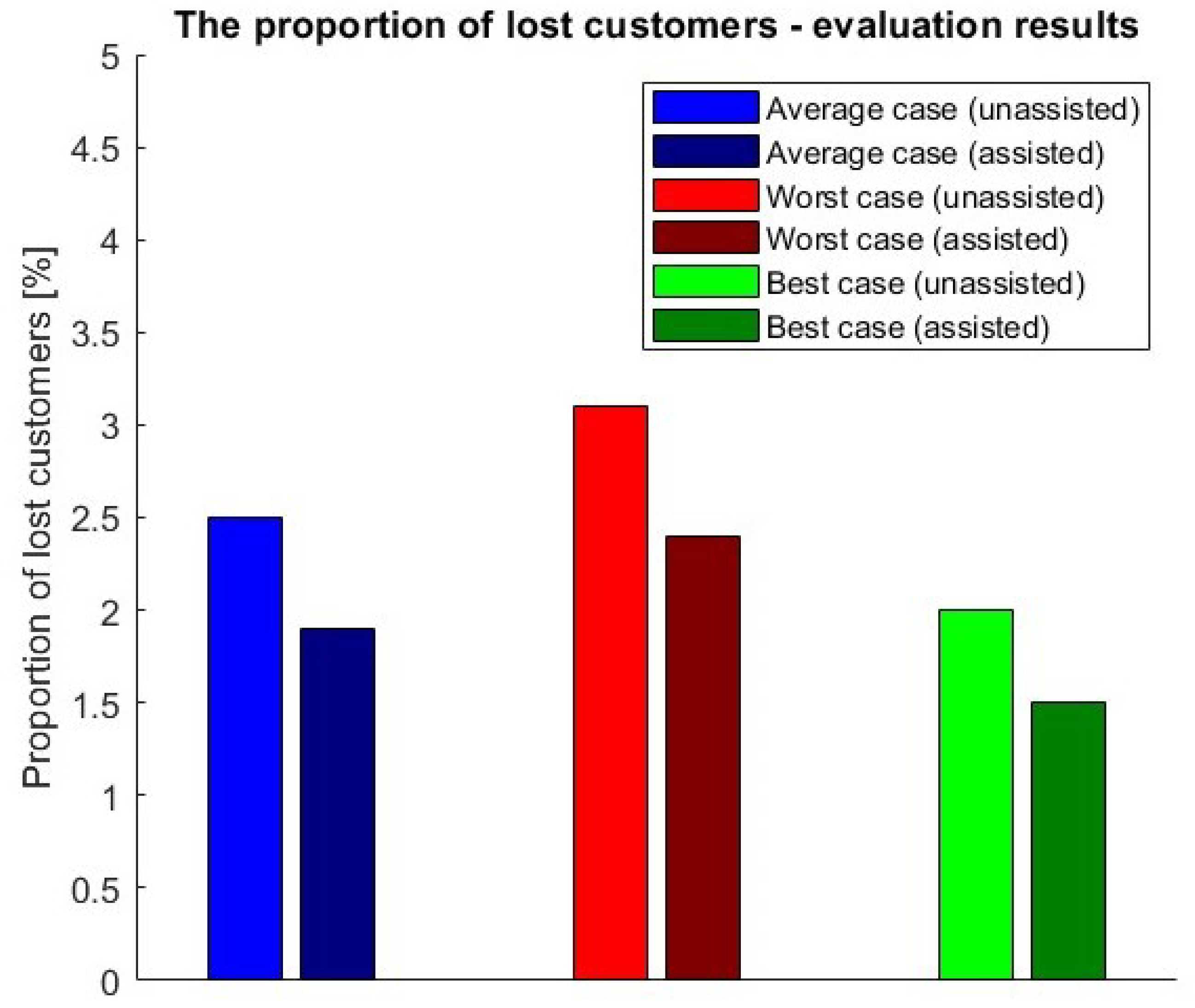 Applsci 14 06743 g019