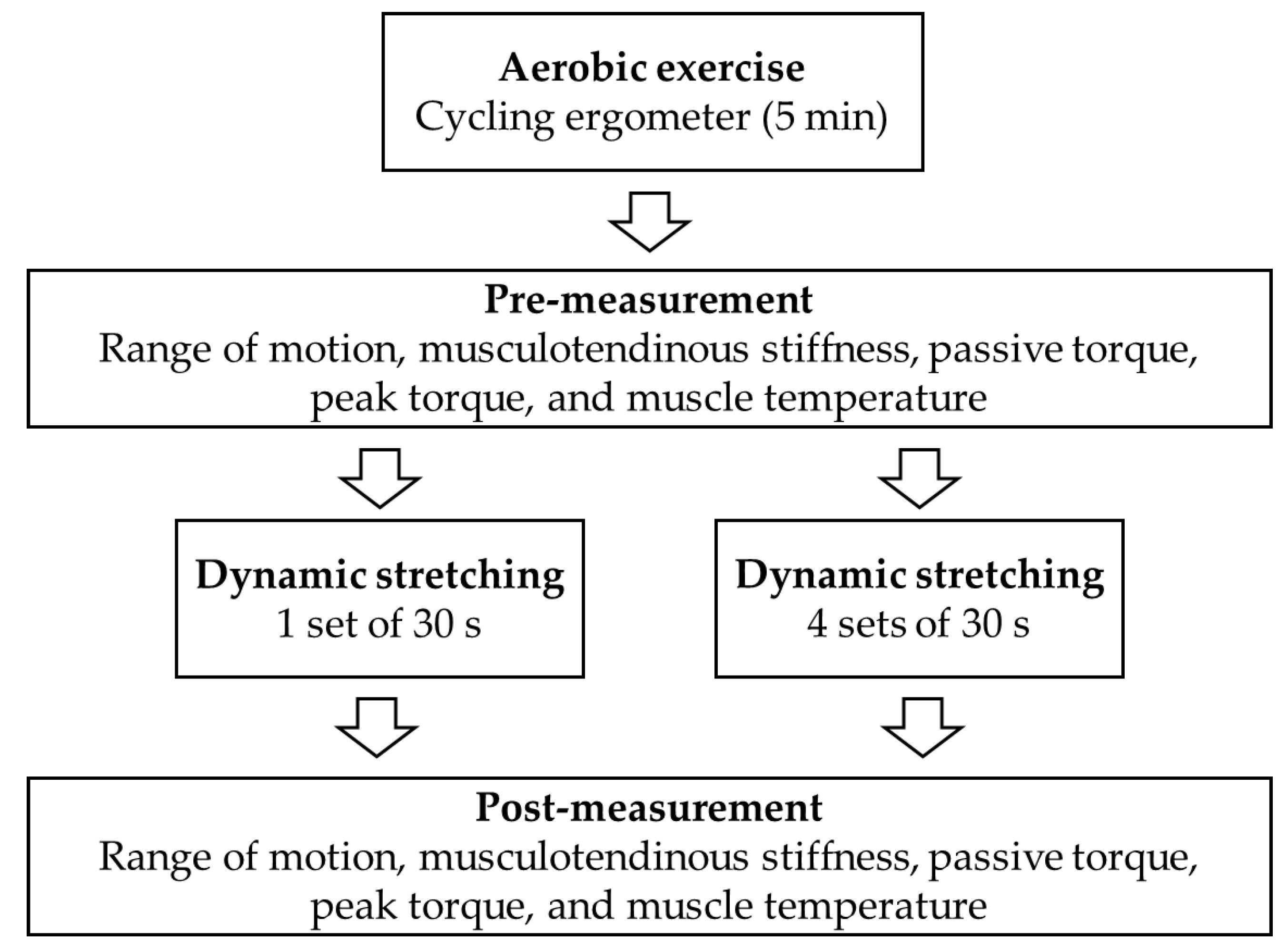 Applsci 14 06745 g001