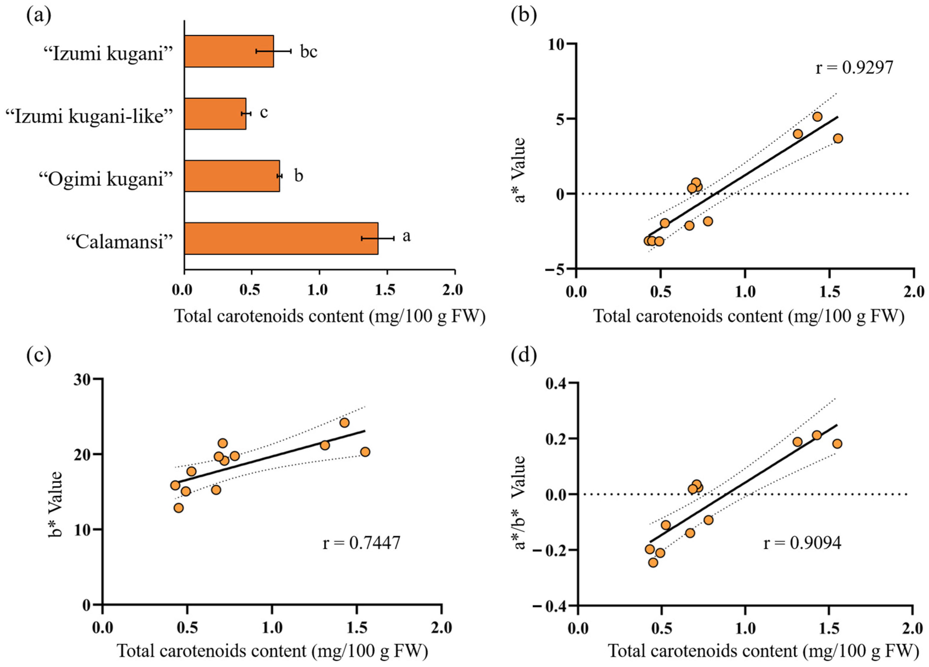 Applsci 14 06746 g001