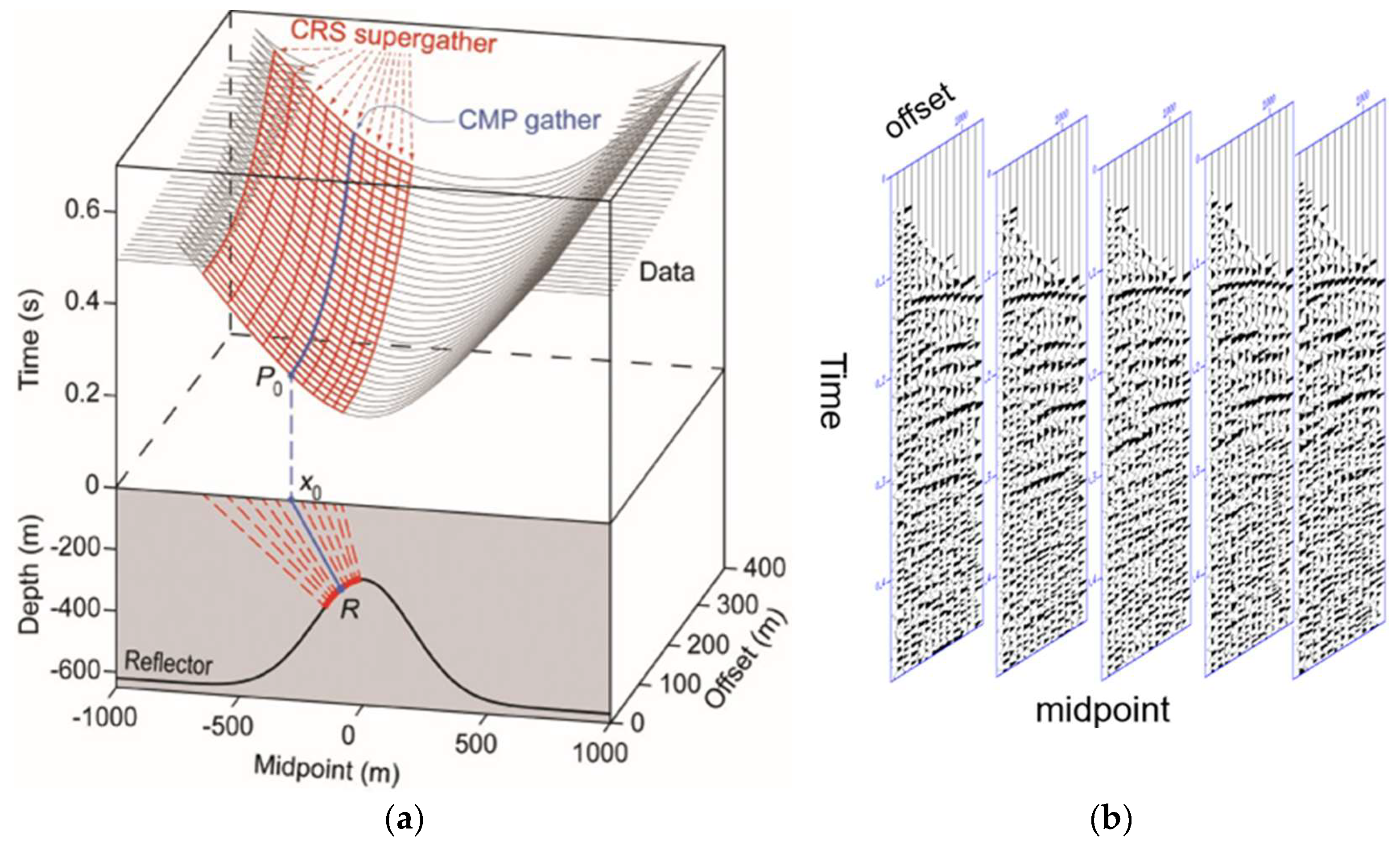 Applsci 14 06748 g002
