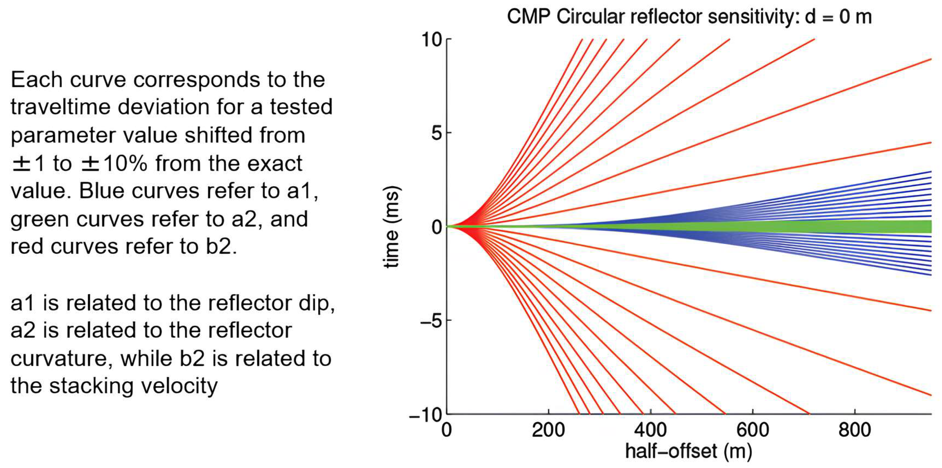 Applsci 14 06748 g004