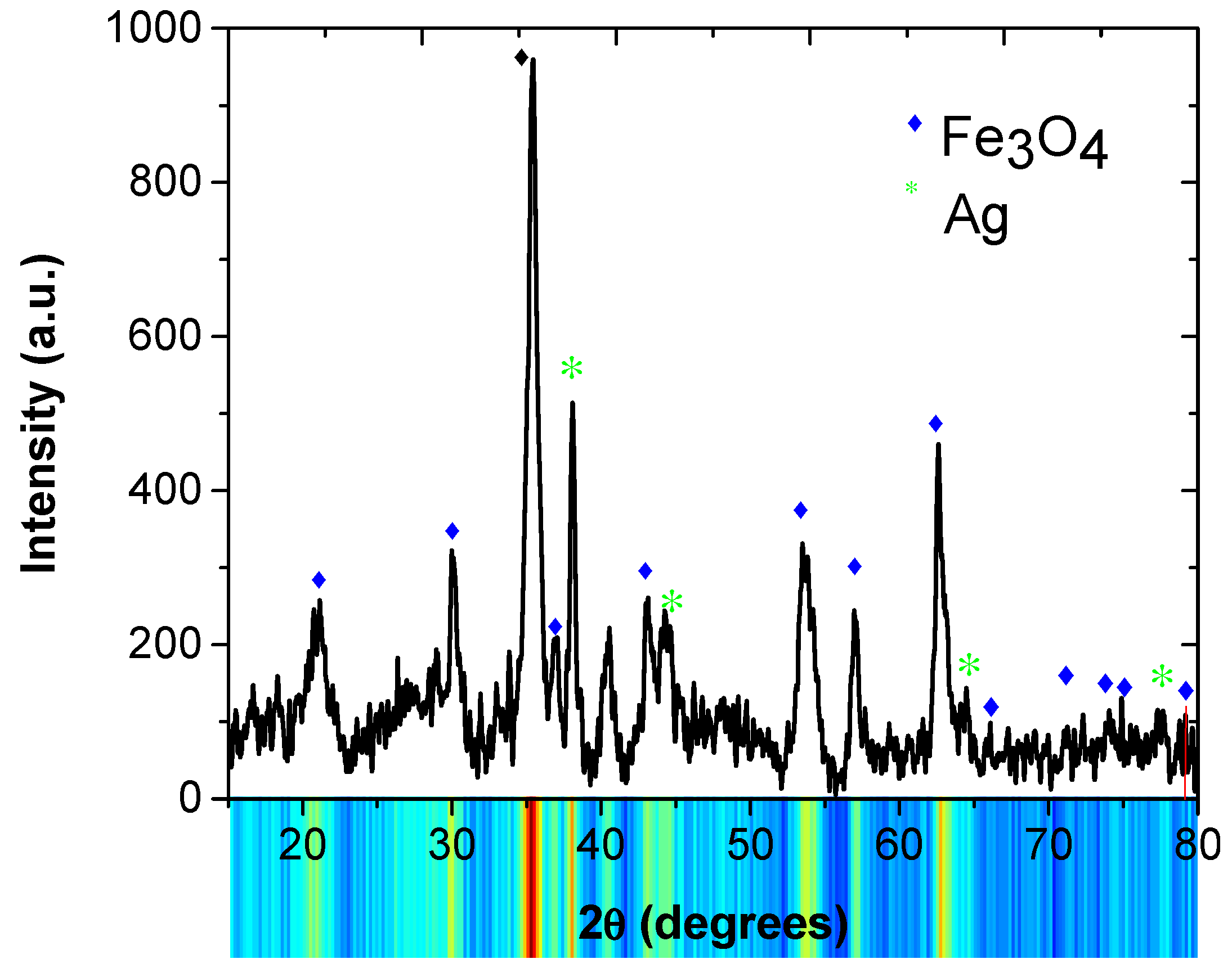 Applsci 14 06750 g003