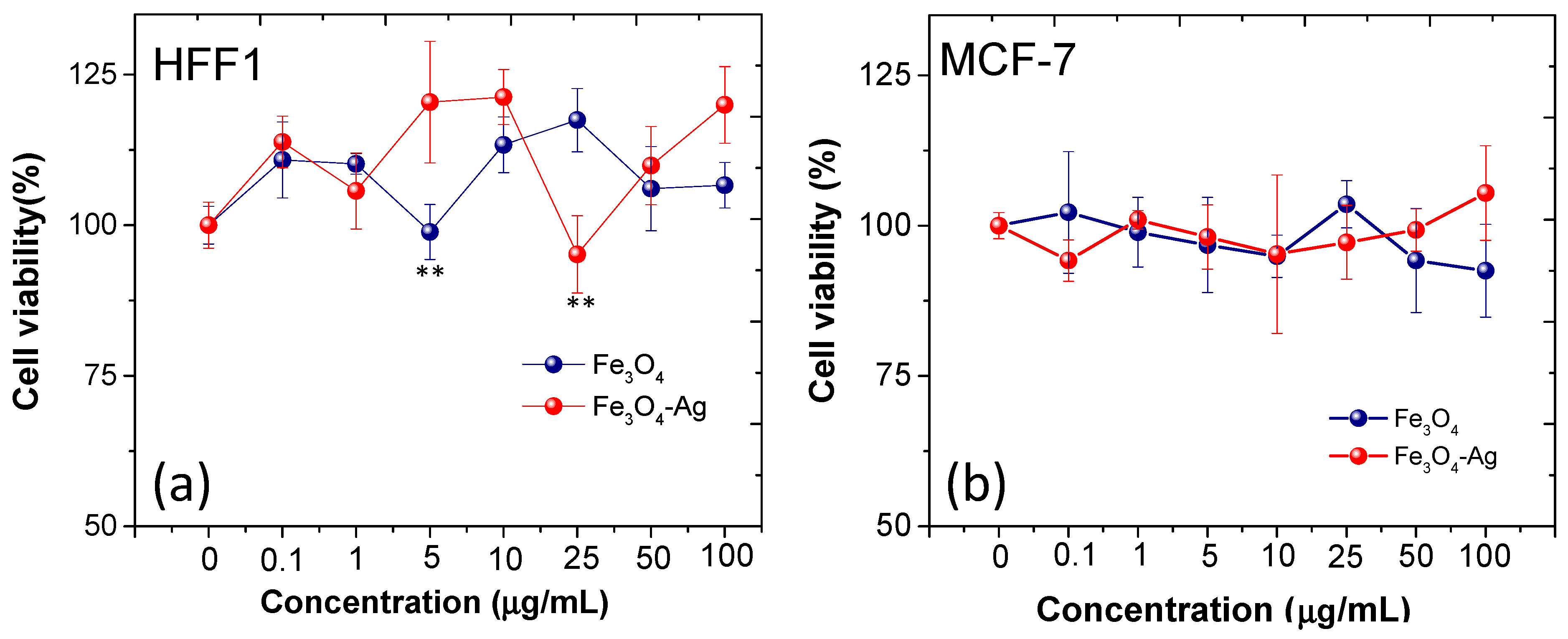 Applsci 14 06750 g006