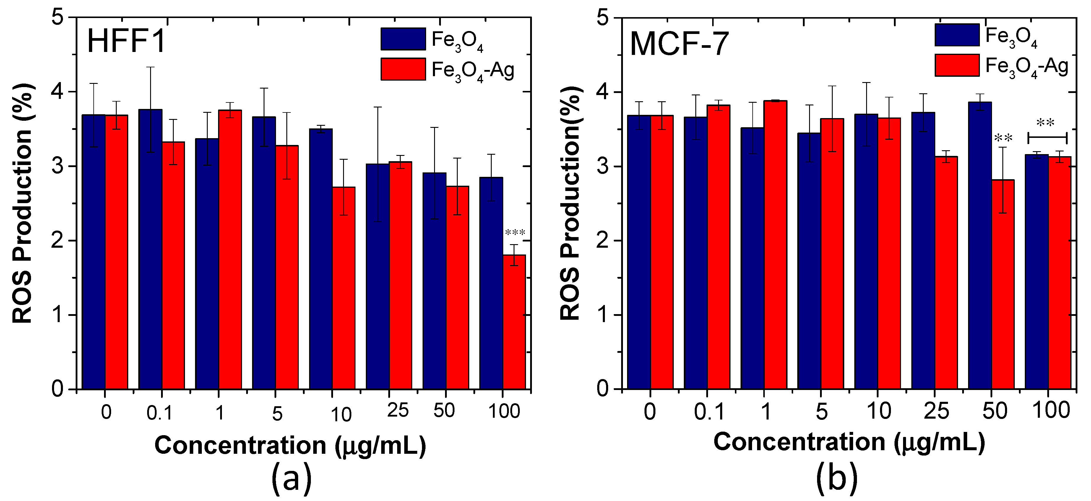 Applsci 14 06750 g007
