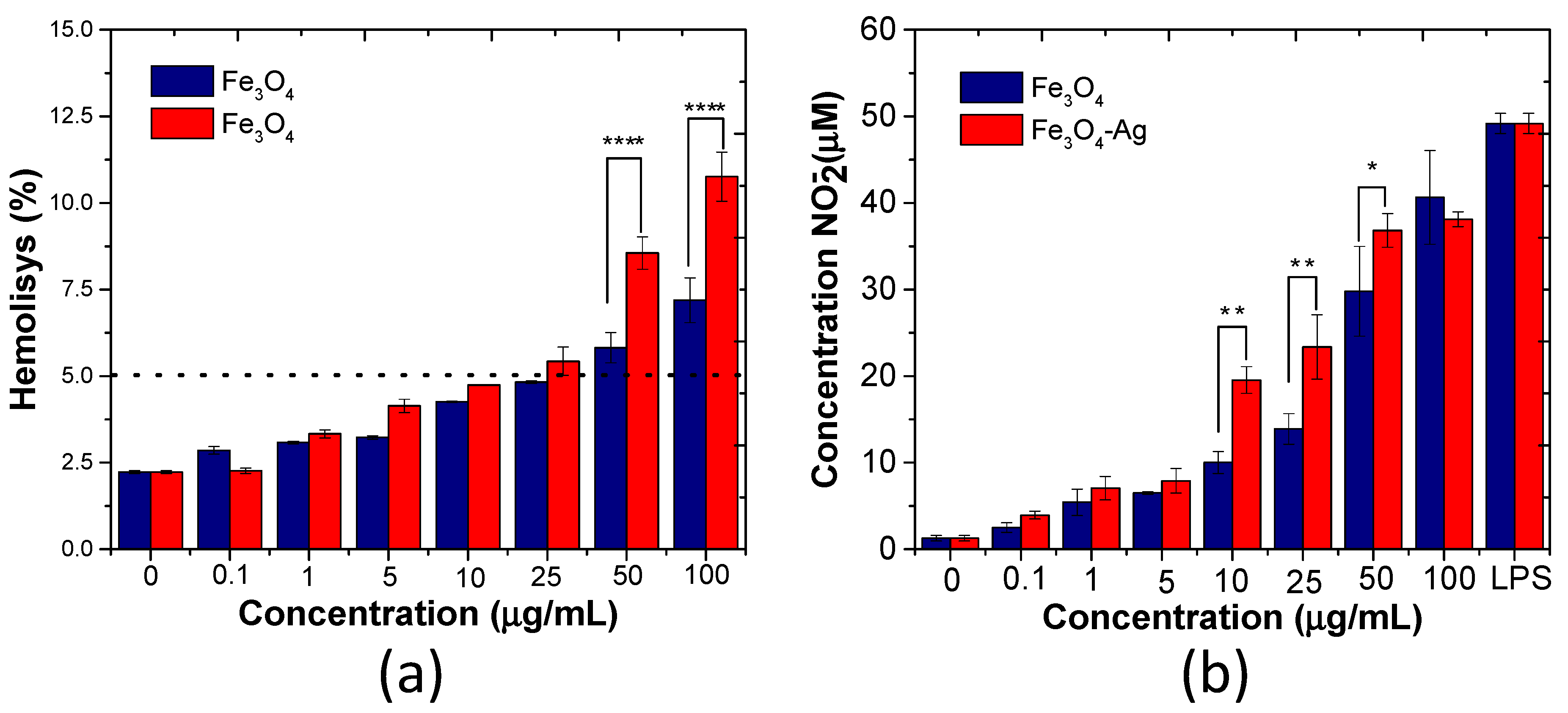 Applsci 14 06750 g008