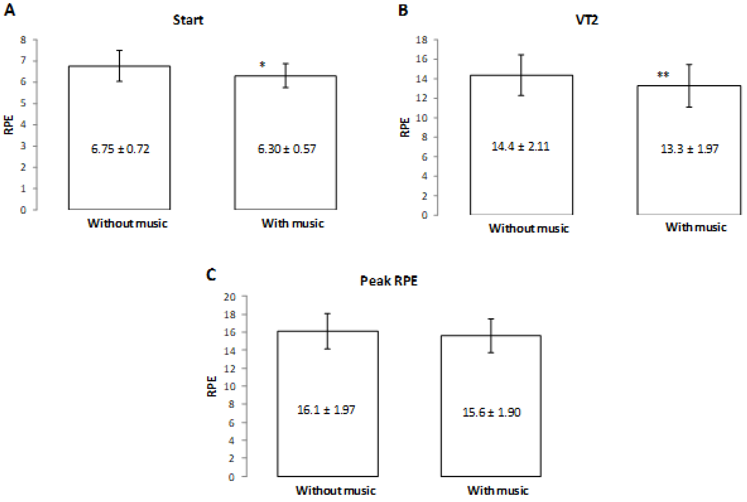 Applsci 14 06751 g003
